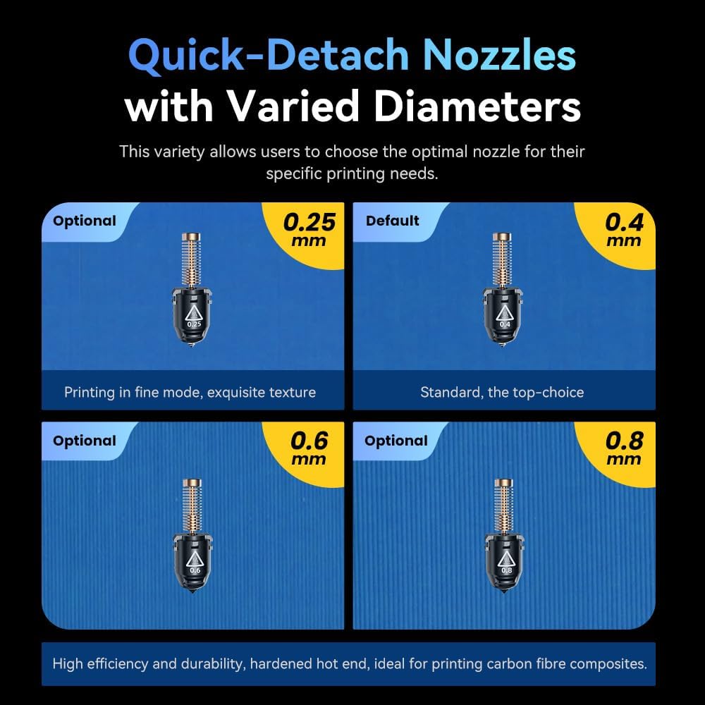 FLASHFORGE Adventurer 5M 3D Printer with Fully Auto Leveling System, Max 600mm/s High-Speed, 280℃ Quick-Detach Nozzle, CoreXY Structure for Superior Print Quality, Rookies & Experts Smart Choice