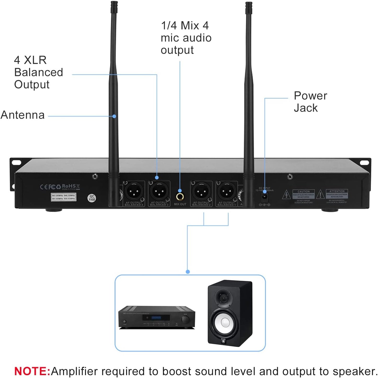 4-Channel Wireless Microphone System, Quad UHF Metal Cordless Mic, 4 Handheld Mics, Long Distance150-200Ft, Fixed Frequency, 16 Hours Use for Karaoke Singing, Church