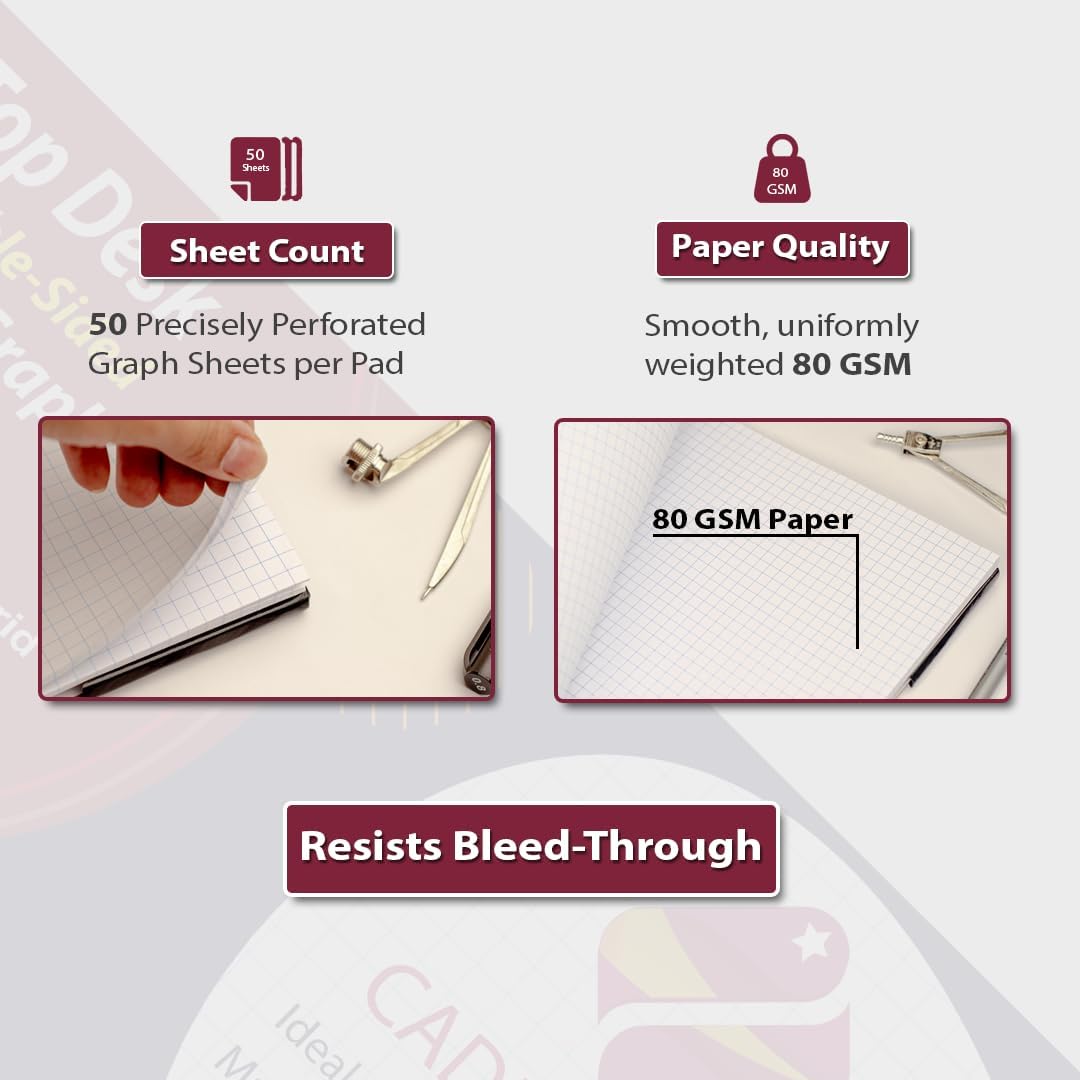 Premium Top Desk 22"x17" Large Graph Pad, Double-Side Quadrille Grid, 21-Gram Paper, 50 Sheets/Pad. Designing, Drafting, Art, Illustrations, Professional & Academic use (2, White)