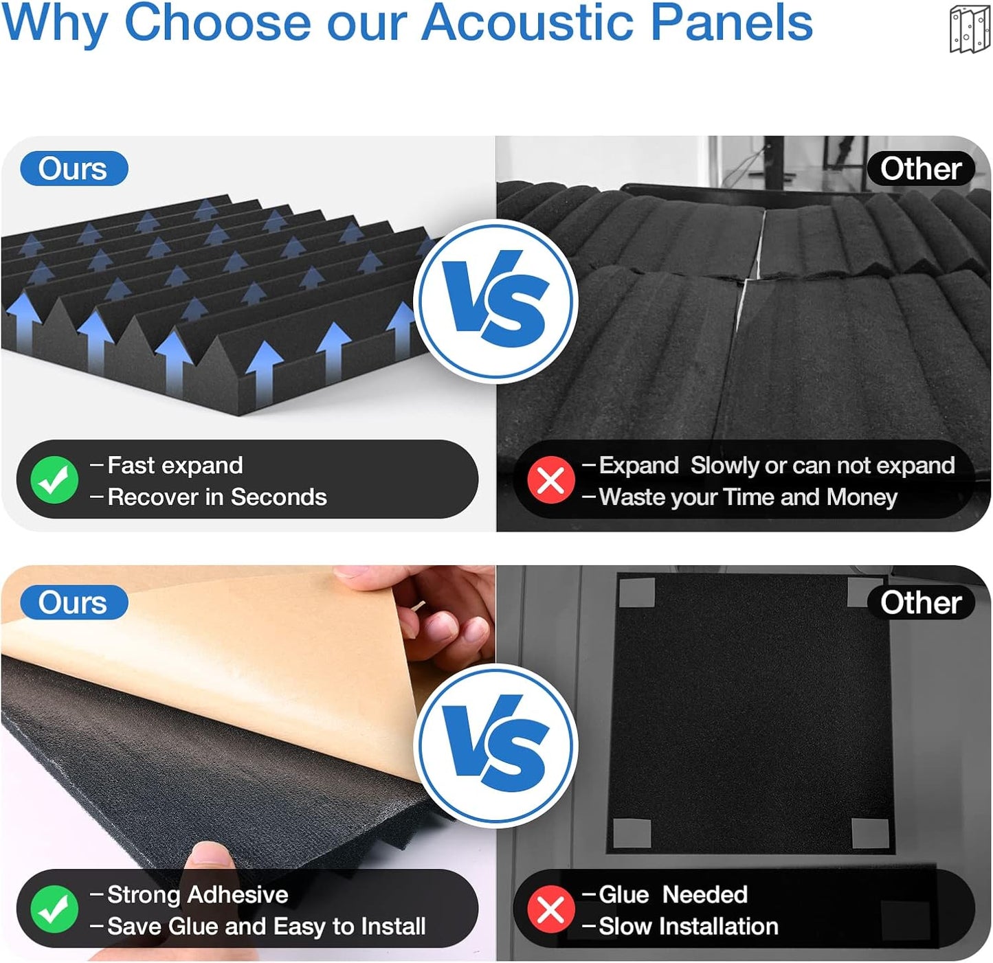 48 Pack Sound Proof Foam Panels for Walls,2" X 12" X 12"Self-Adhesive Foam Acoustic Panels Sound Absorbing,High Density Quick-Recovery Soundproof Wall Panels -Black