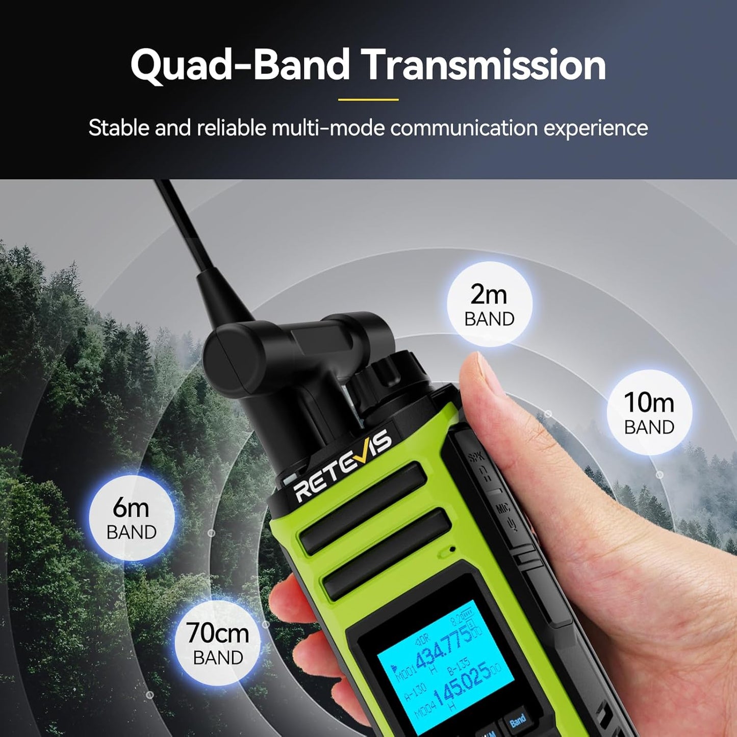 Retevis A3 Ham Radio, Quad-Band Transmission Handheld Radio, Rugged Durable Two Way Radio, NOAA Weather Alert, 3 Antennas, 2800mAh, USB-C, Emergency Long Range Walkie Talkies