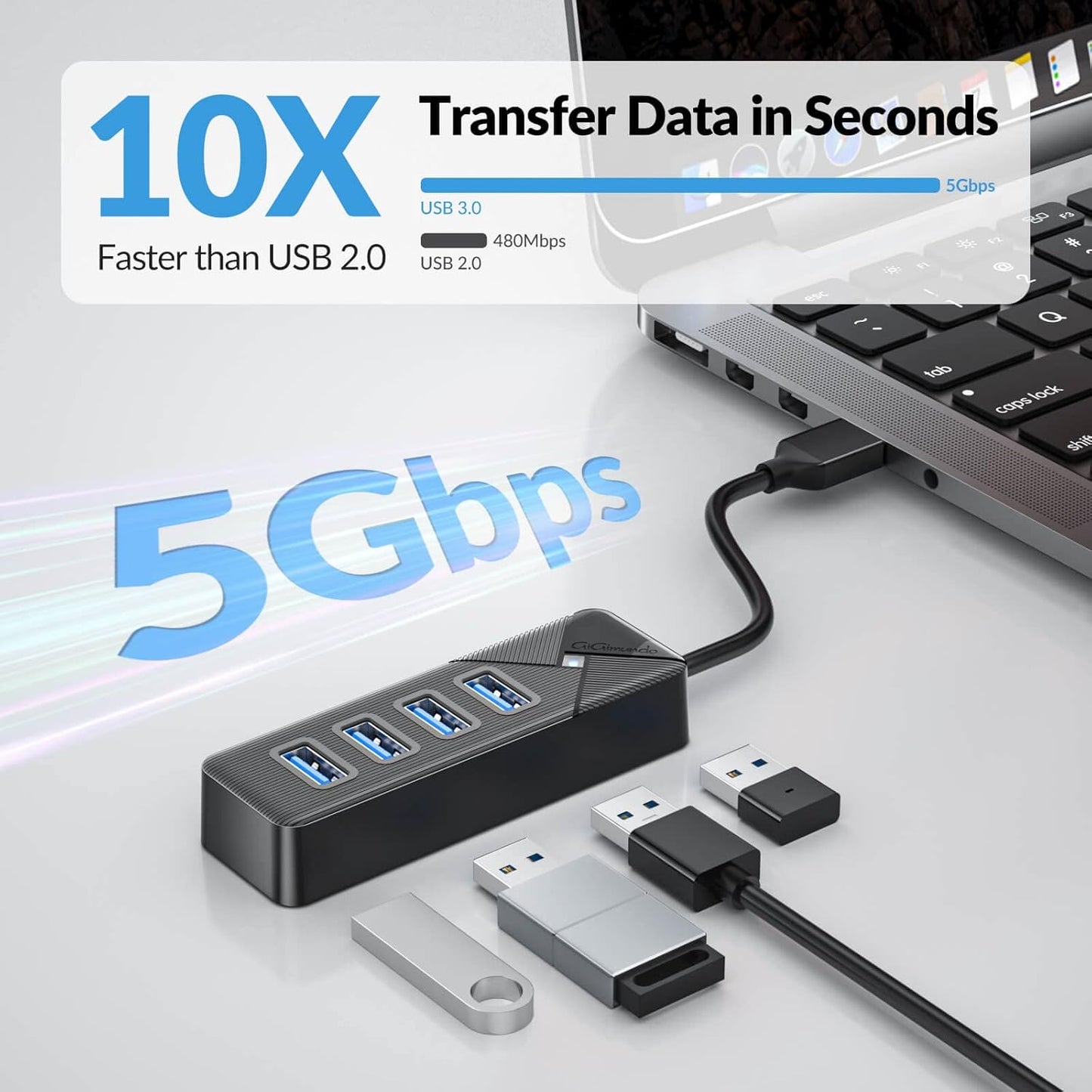 PG4U-U3 4-Port USB 3.0 Hub - 0.15M Cable, 5Gbps High-Speed Data Transfer, Multi USB Port Expander for Windows/Mac/Linux, USB Splitter for PC, Laptop, Mac/MacBook Air/Pro - Black