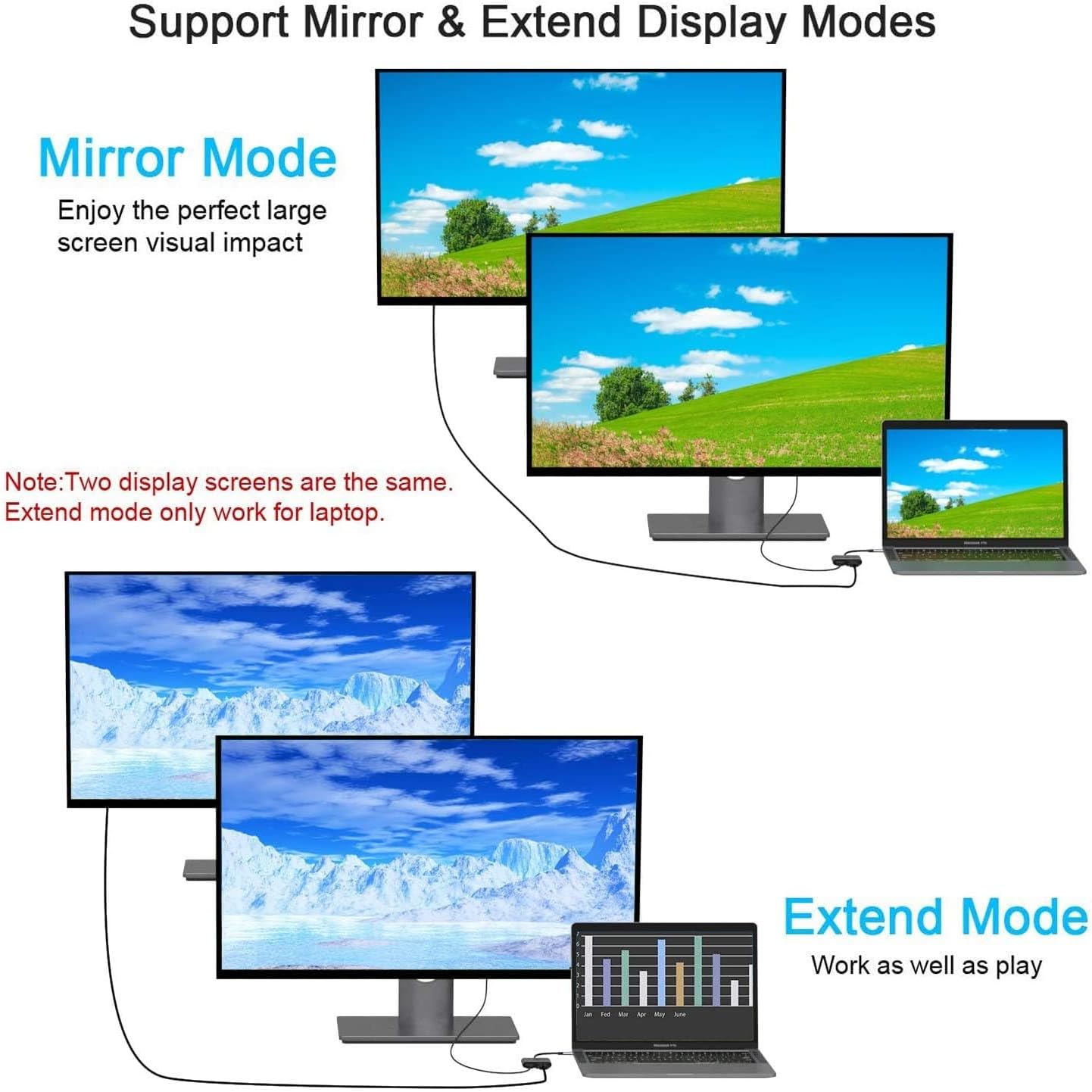 USB C to HDMI VGA Adapter,USB Type C to VGA HDMI Thunderbolt 3 VGA Adapter for MacBook Pro/iPad Pro/Air 2020 2019 2018,Dell XPS 13/15,Surface Pro, Galaxy S8/S9, Huawei P20