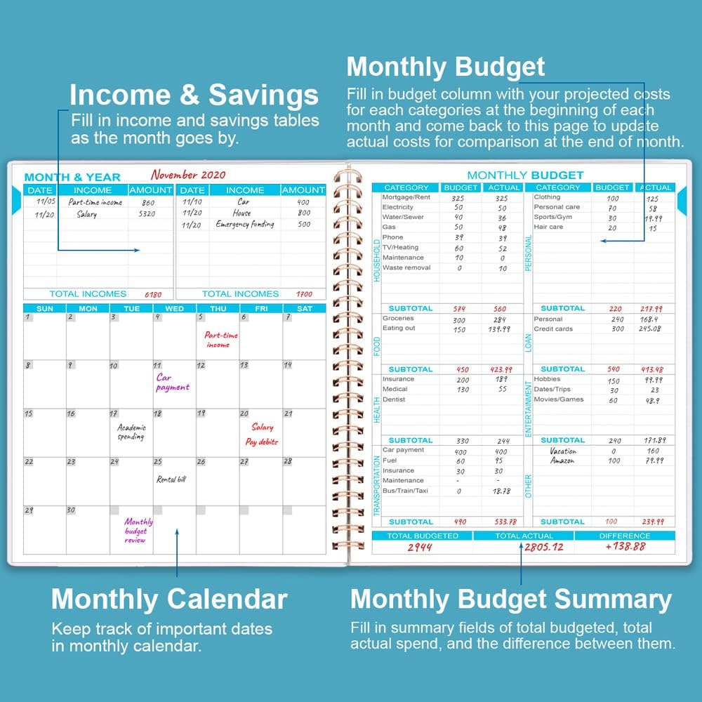 Budget Planner & Monthly Bill Organizer with Pockets. Expense Tracker Notebook, Budgeting Journal and Financial Planner Budget Book to Control Your Money, PP Cover, 8" x 9.5" – Blue Watercolor