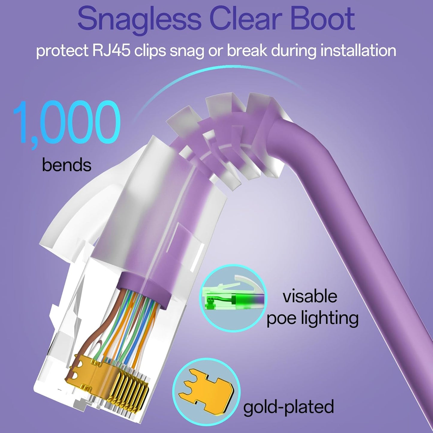 Cat6a Patch Cables 3ft (24 Pack) Slim, Cat6 Ethernet Patch Cable Pure Copper, Flexible Cat 6 Patch Cable 550MHZ 10G, Space-Saving Cat 6A Network Cables for Patch Panel, Purple