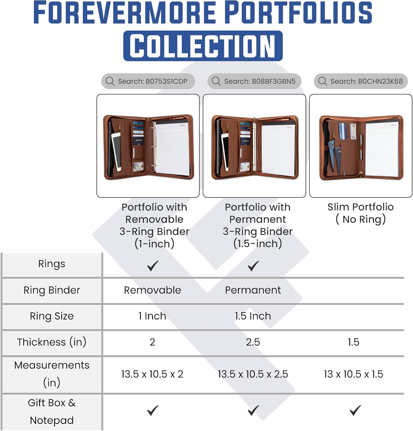 Portfolio Organizer - 1.5" 3 Ring Binder with Notepad - Zippered Storage Pouch for Papers, Travel Documents, Presentation Folder with Pockets for Card, Passport, Tickets - Gray