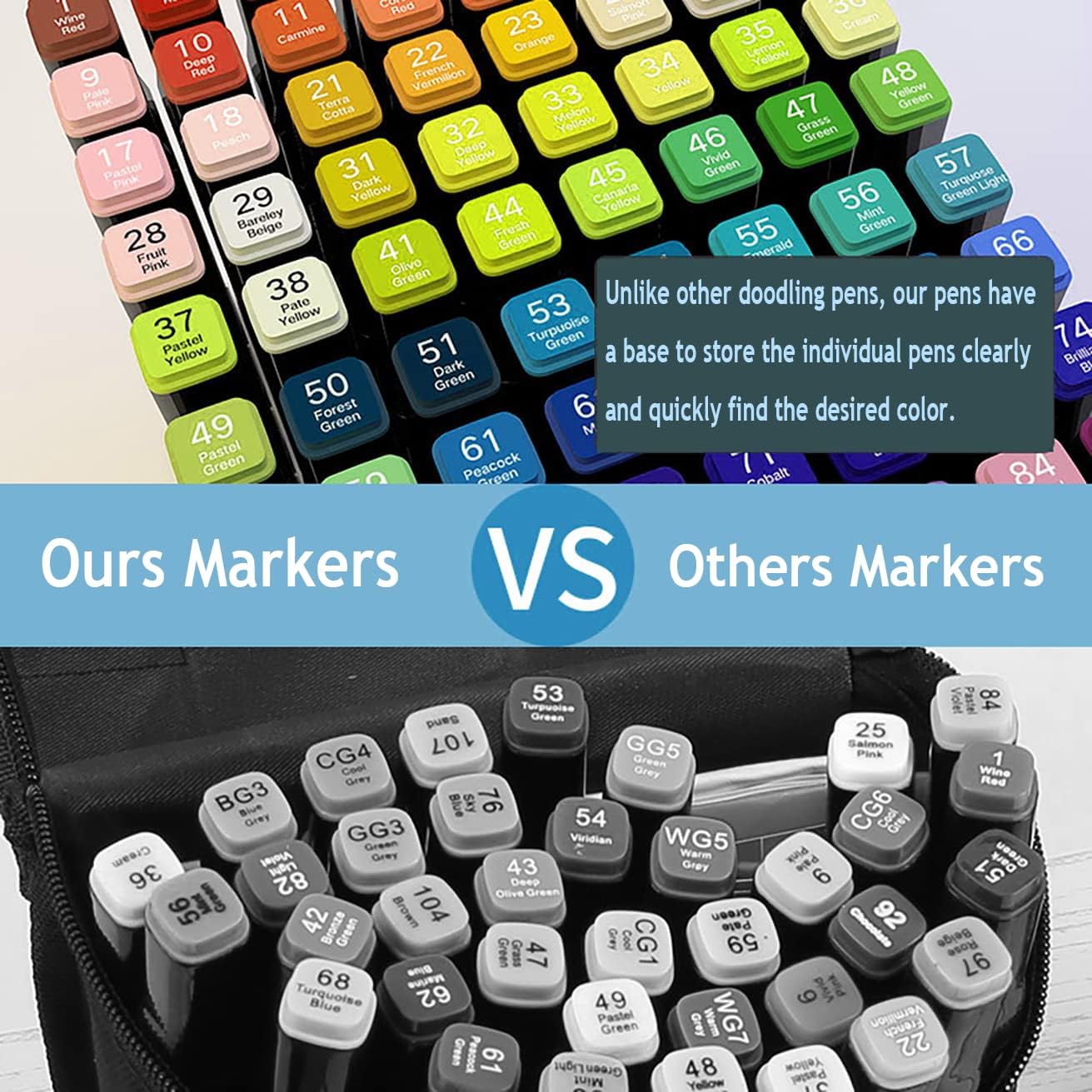 120 Colors Alcohol Markers Artist Drawing Art Dual Tip Markers Perfect for Kids Boys Girls Students Adult