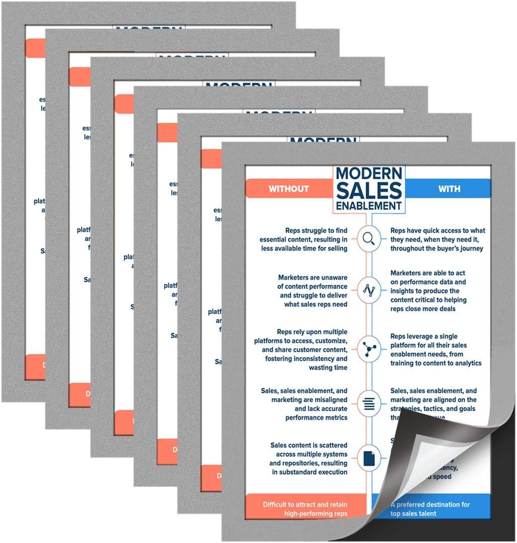 Document Sign Holder Pockets with Magnetic Back, Plastic Poster Picture Notice Display Frame for Fridge/Whiteboard/Chalkboard/Cabinet, 8.5 x 11.6 Inches, Silver, 12 Pcs