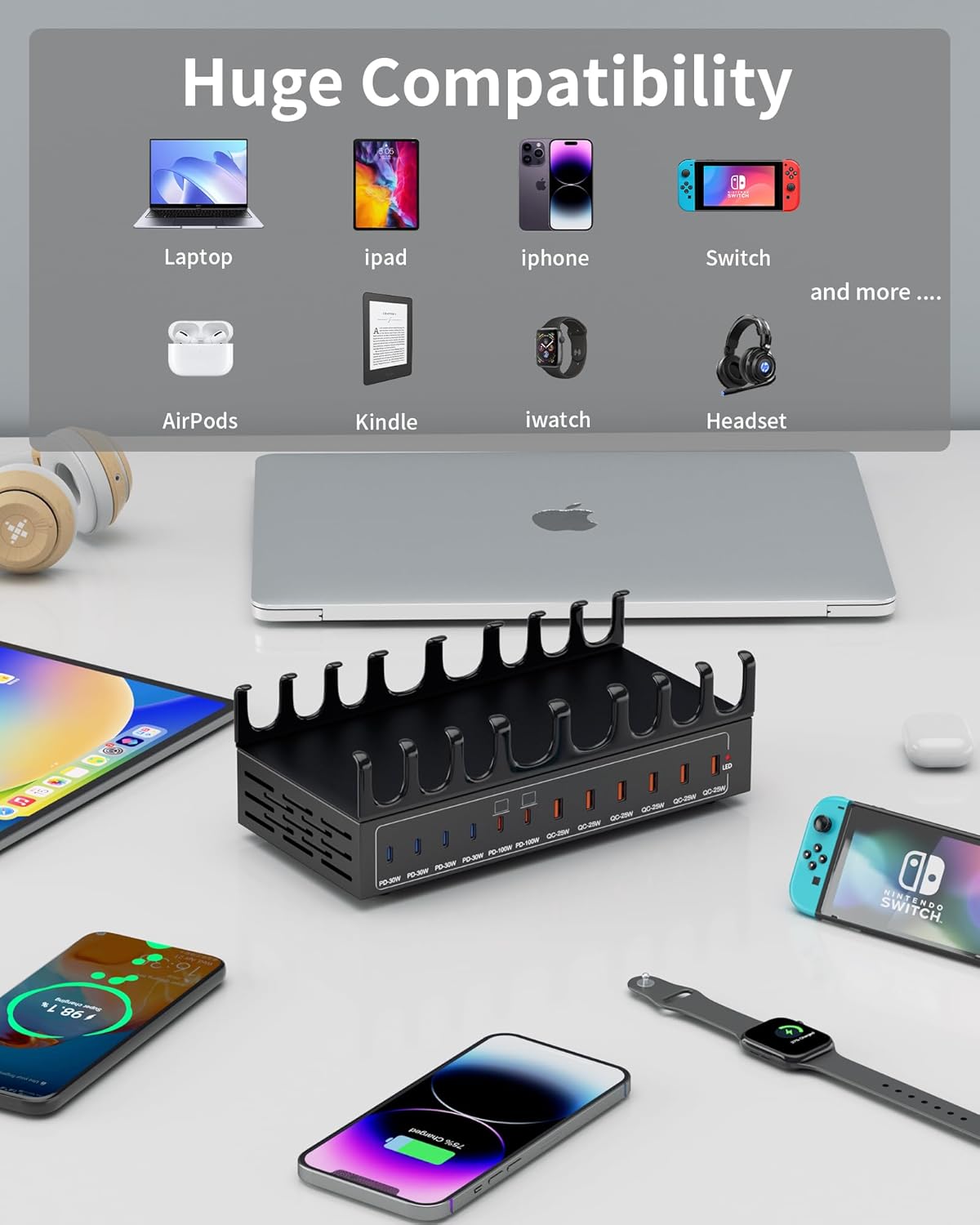 470W Charging Station for Multiple Devices, 12-Port USB C Charging Station with Double 100W PD PPS Port, Multi Device Fast Charger Dock for MacBook Pro Laptop, iPhone, iPad, Tablet, Android Cell Phone