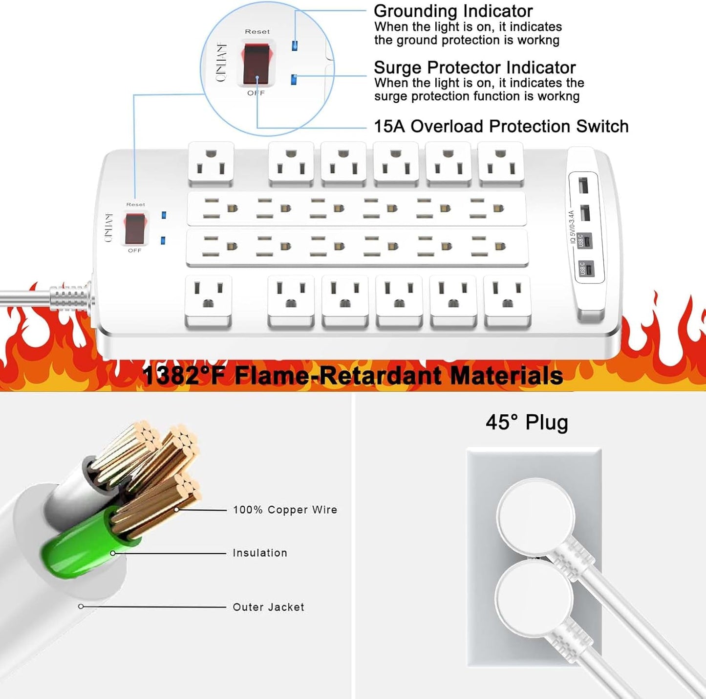 QINLIANF Surge Protector Power Strip - 10Ft Flat Plug Heavy Duty Extension Cord with 24 Outlets and 4 USB Ports(2 USB-C Ports), 1875W/15A, 4100J, for Home, Office, Dorm, ETL Listed, White