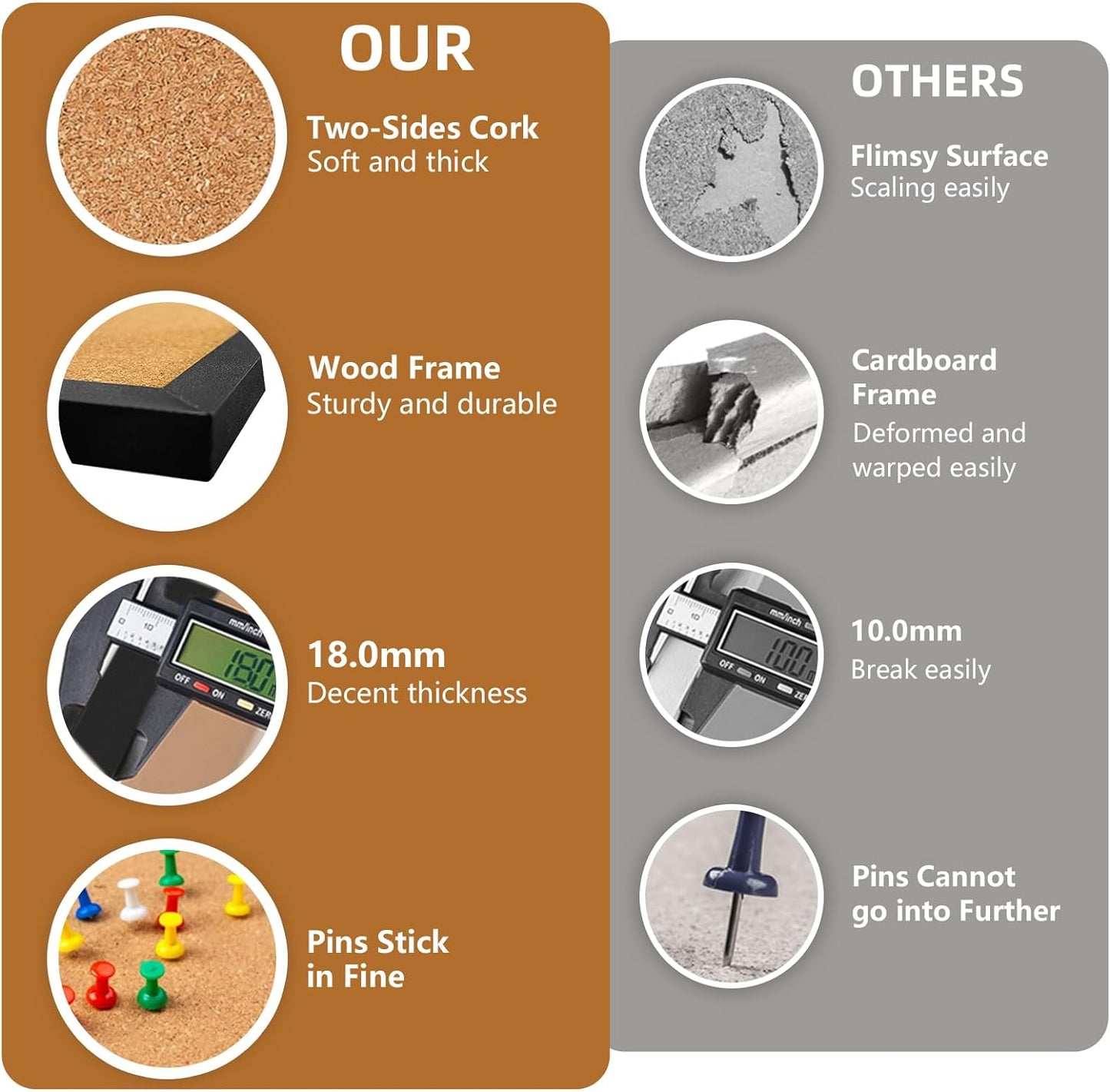 16” x 24” Cork Boards for Walls with Black Wooden Frame 1pack, Double Sided Office Board for Wall Organizer, Bulletins Board Decorative Hanging Pin Board for School, Home & Office, Notice Board