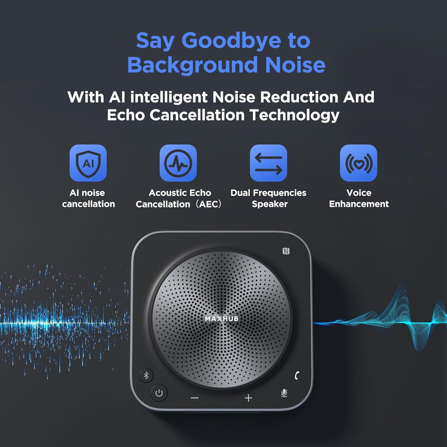 BM35 Wireless Bluetooth Microphone Conference Speakerphone, 360° Omnidirectional Sound Pickup 20ft Radius 8-Array Microphones, AI Noise Reduction NFC Wireless Quick Connection, 15H Talk Time