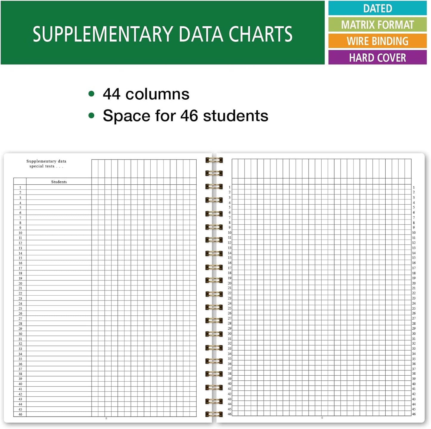 Elan Publishing Company HARDCOVER 7 Period Dated Teacher Lesson Plan; Days Horizontally Across The Top Dated for 2025-2026 Academic Year with Bonus Clip-in Bookmark (Tree Seasons)