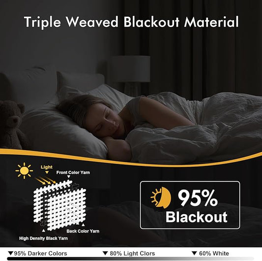 MIULEE Short Curtains for Windows - Navy Blue Blackout Half Window Curtains Thermal Insulated Privacy Drapes for Kitchen Bedroom Bathroom Grommet Top Small Basement Tiers W40 x L36 Inch 2 Panels