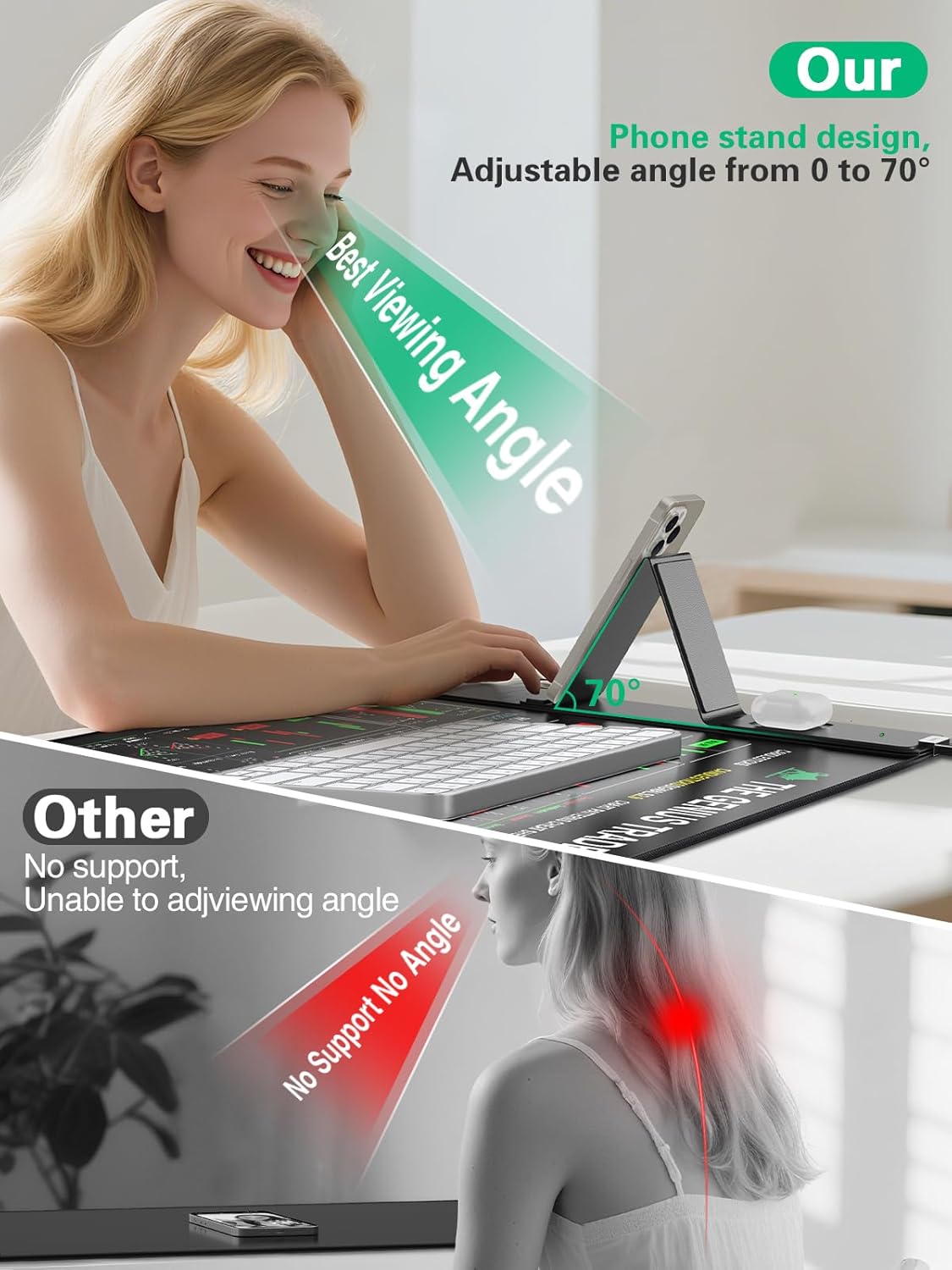 Miroddi Mouse Pad for Stock Enthusiast, Wireless Charging Desk Pad with Phone Holder, Large Desk Mat with Adjustable Stand & Dual Qi Chargers, Non-Slip Mousepad with Financial Trading Guides Printed