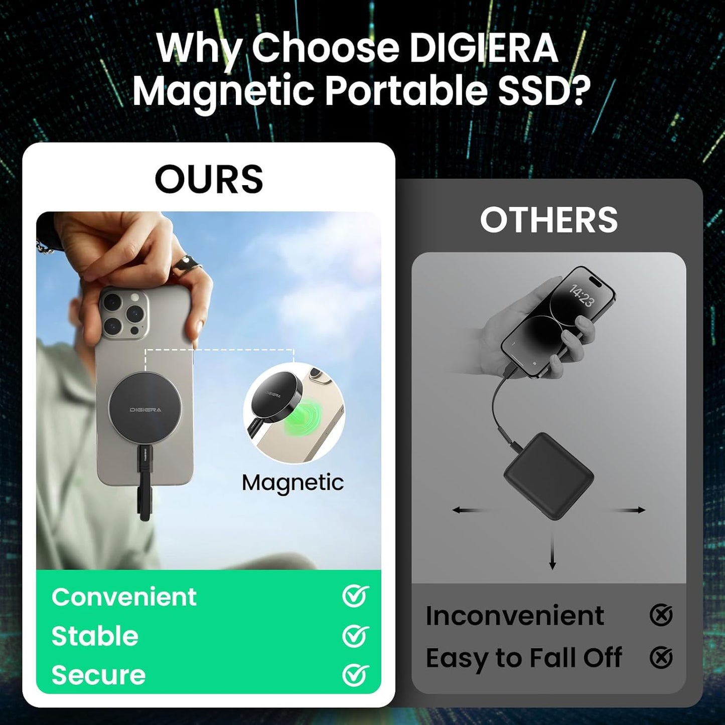 1TB Magnetic Portable SSD, External Solid State Drives with USB-C 3.2 Gen 2x2, Speed Up to 2000MB/s, Compact & Durable, Compatible with iPhone 15/16 Series and Other USB-C Devices, Black