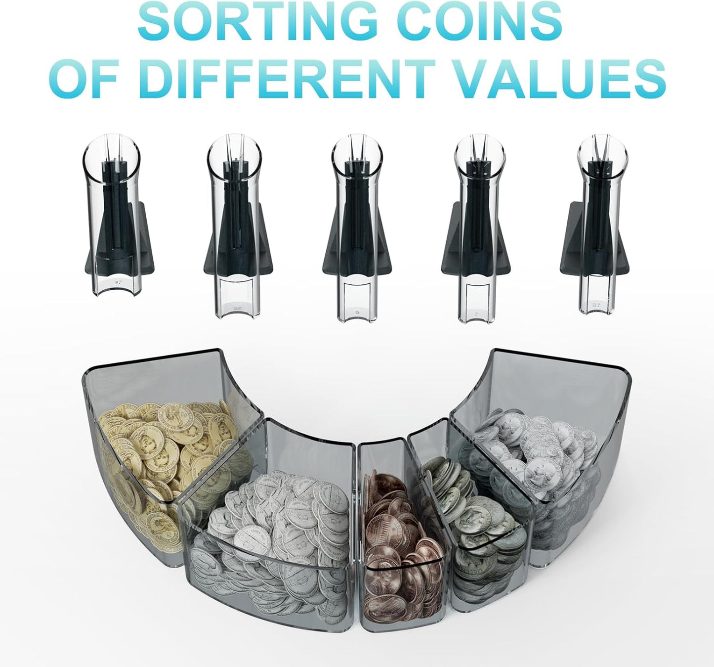 Aneken Coin Counter and Sorter with TFT Display - Accurate Sorting Machine for 5 Denominations, Smooth Operation at Up to 300 Coins Per Minute, Ideal for Efficient Money Management,Black