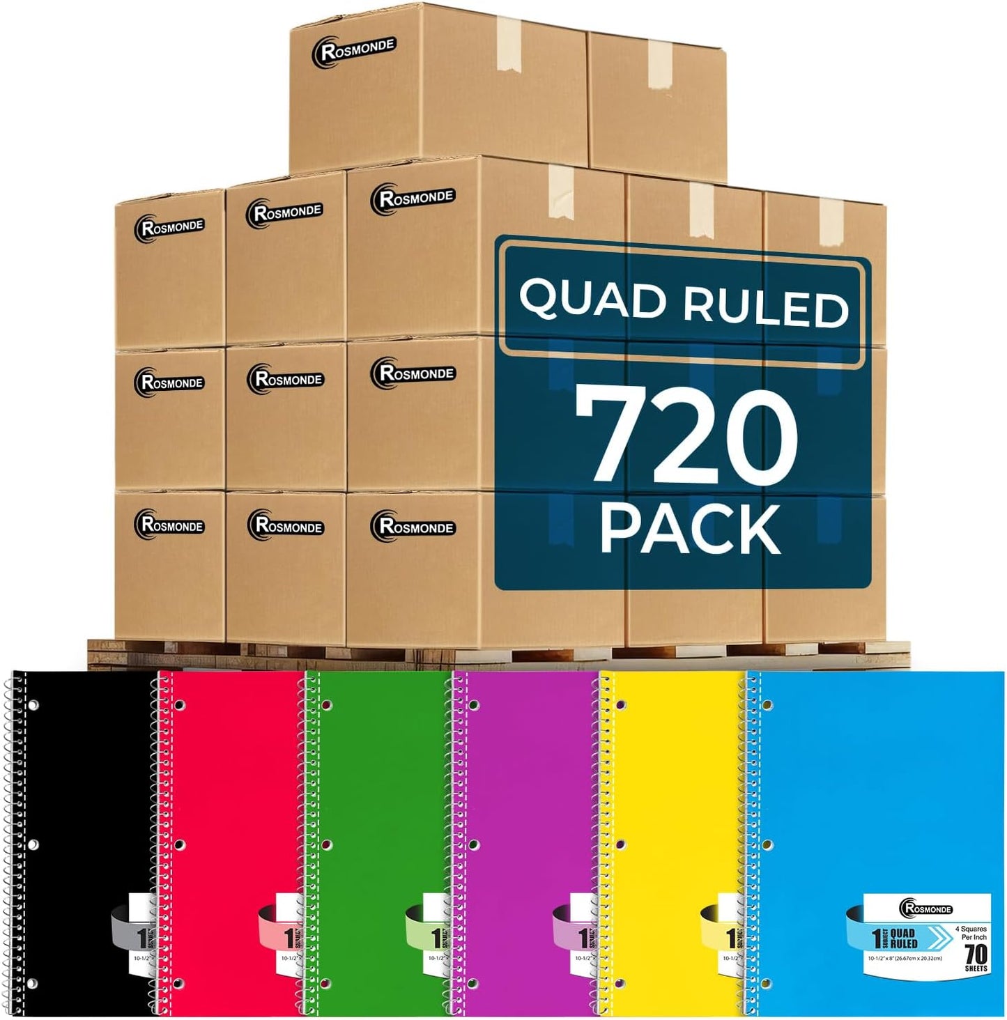 720 Packs (Pallet) 1 Subject Notebooks, Spiral Notebook Bulk, Quad Ruled, Pallet of Notebooks, 70 Sheets (140 pages), 8 x 10-1/2", Bulk Spiral Notebooks for School & Office, 4-7 Days Transit
