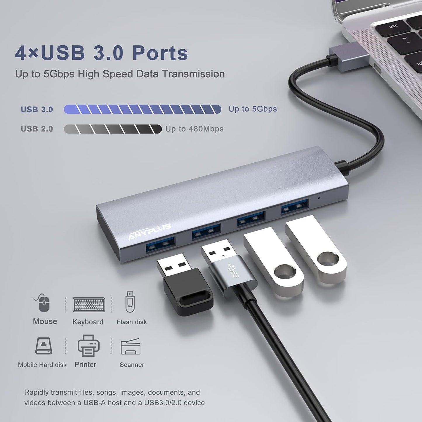 USB Hub, USB 3.0 Hub Aluminum Alloy Ultra Slim USB Splitter, Portable 4 Port USB Extender, USB Hub for Laptop, PC, MacBook, iMac, Surface Pro, Mac Pro, Flash Drive, XPS 【Grey】