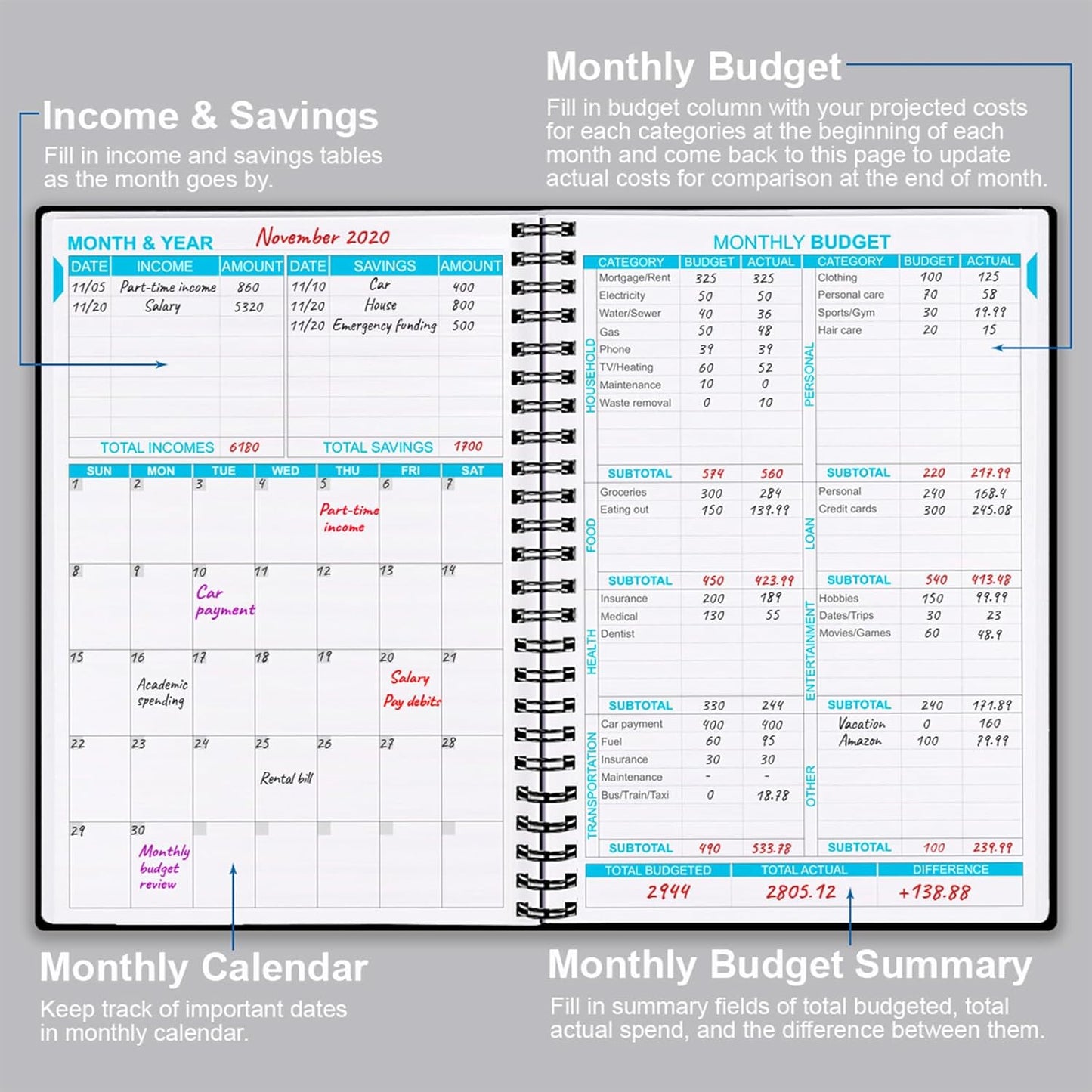 Budget Planners - Monthly Finance Organizer with Expense Tracker. 2025 Budgeting Book for 12 Months, Finance Planner, Start Anytime, 5.8" x 8.3", Black