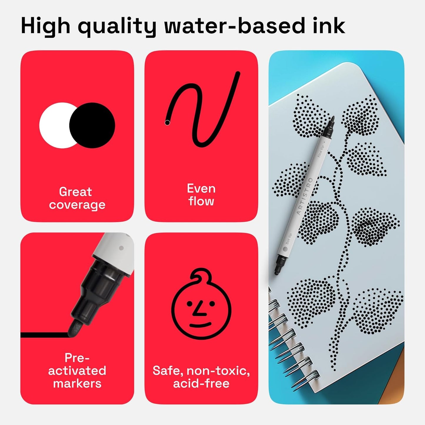 ARTISTRO 5 Black Dual-Tip Acrylic Paint Pens - 1-5 mm Brush + 1mm Fine Tips - Multisurface Markers for Fabric, Glass, & More