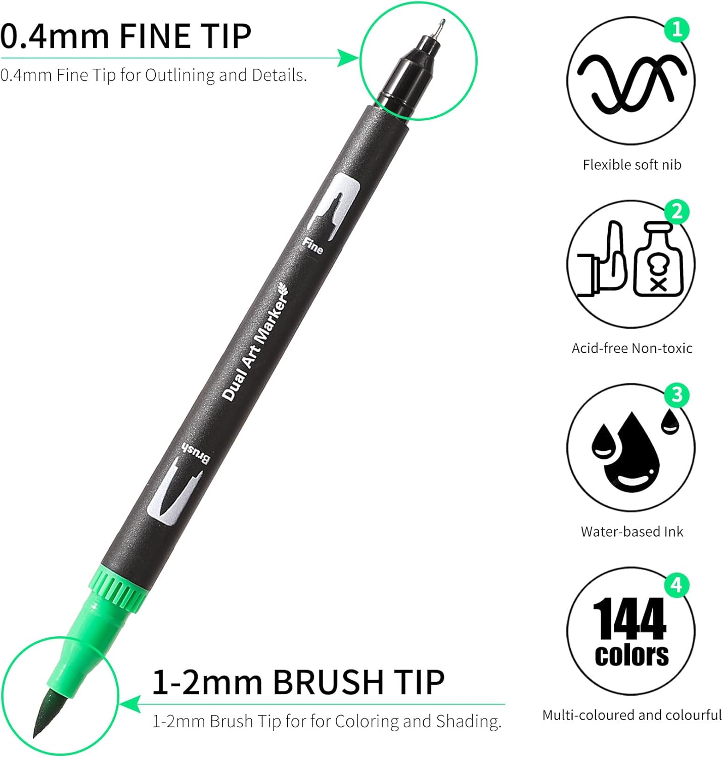 Double Brush Marker Pens, 144 Colors Art Markers Set with Fine Tip and Brush Tip for Kids Adult Coloring Book Hand Lettering Calligraphy Drawing Art Supplies Kit