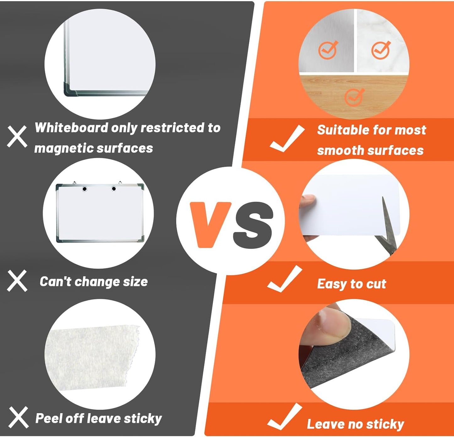 Dry Erase Labels Stickers 24 Pack 3x5 inch Reusable Dry Erase Sticky Notes Mini Whiteboard Label Stickers Removable Reusable Sticky Labels Dry Erase Post It Notes with Wipe Cloth