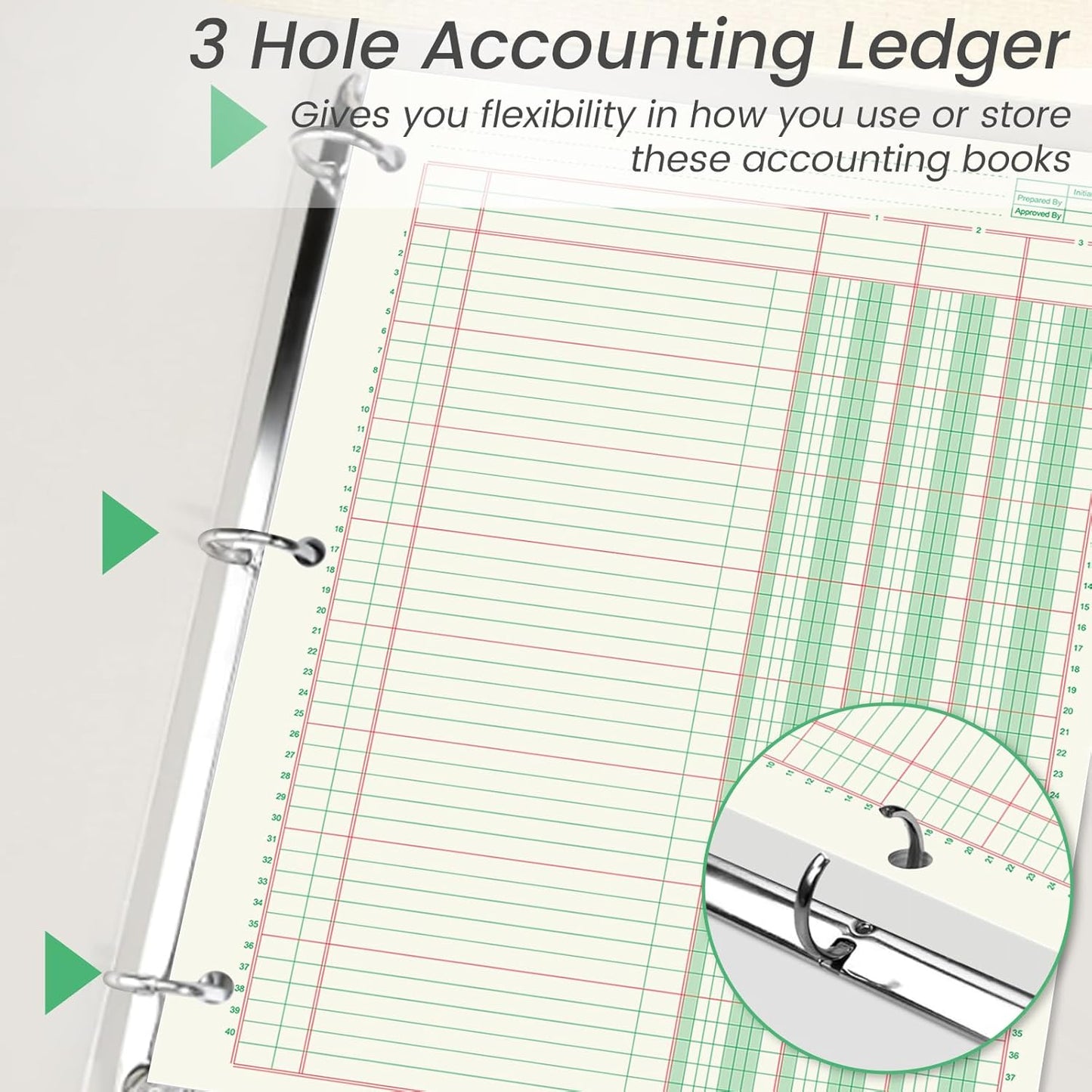 2 Pads 100 Sheets Columnar Analysis Pad 3 Column Ledger 3 Hole Punch Accounting Ledger Book 8-1/2 x 11 Ledger Paper Pad Double Page Format Columnar Pad for Business Bookkeeping & Data(3 Column Ledger)