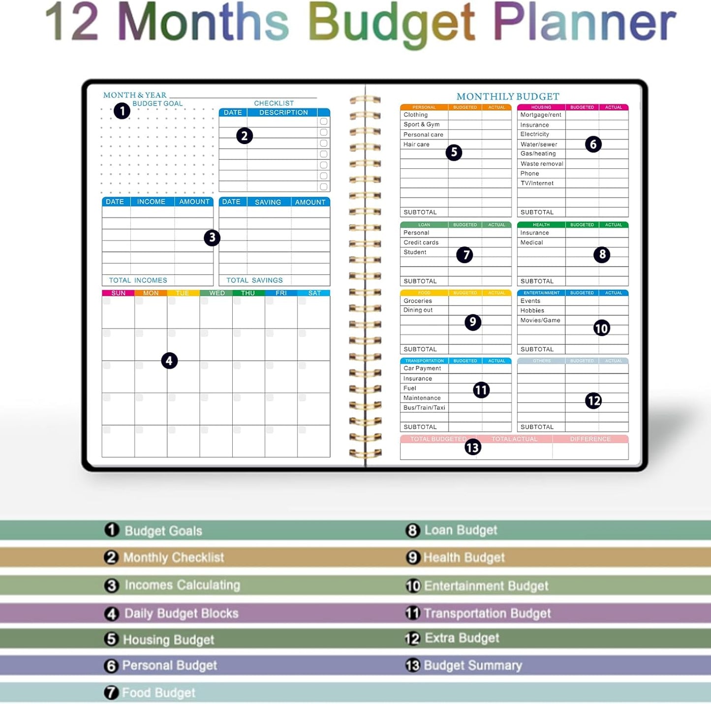 Budget Planner - Monthly Bill Organizer with Expense Saving Debt Notebook to to Take Control of Your Money, Undated Financial Planner/Budget Book, Start Anytime, A5(8.6x5.9 inches),100gsm Paper