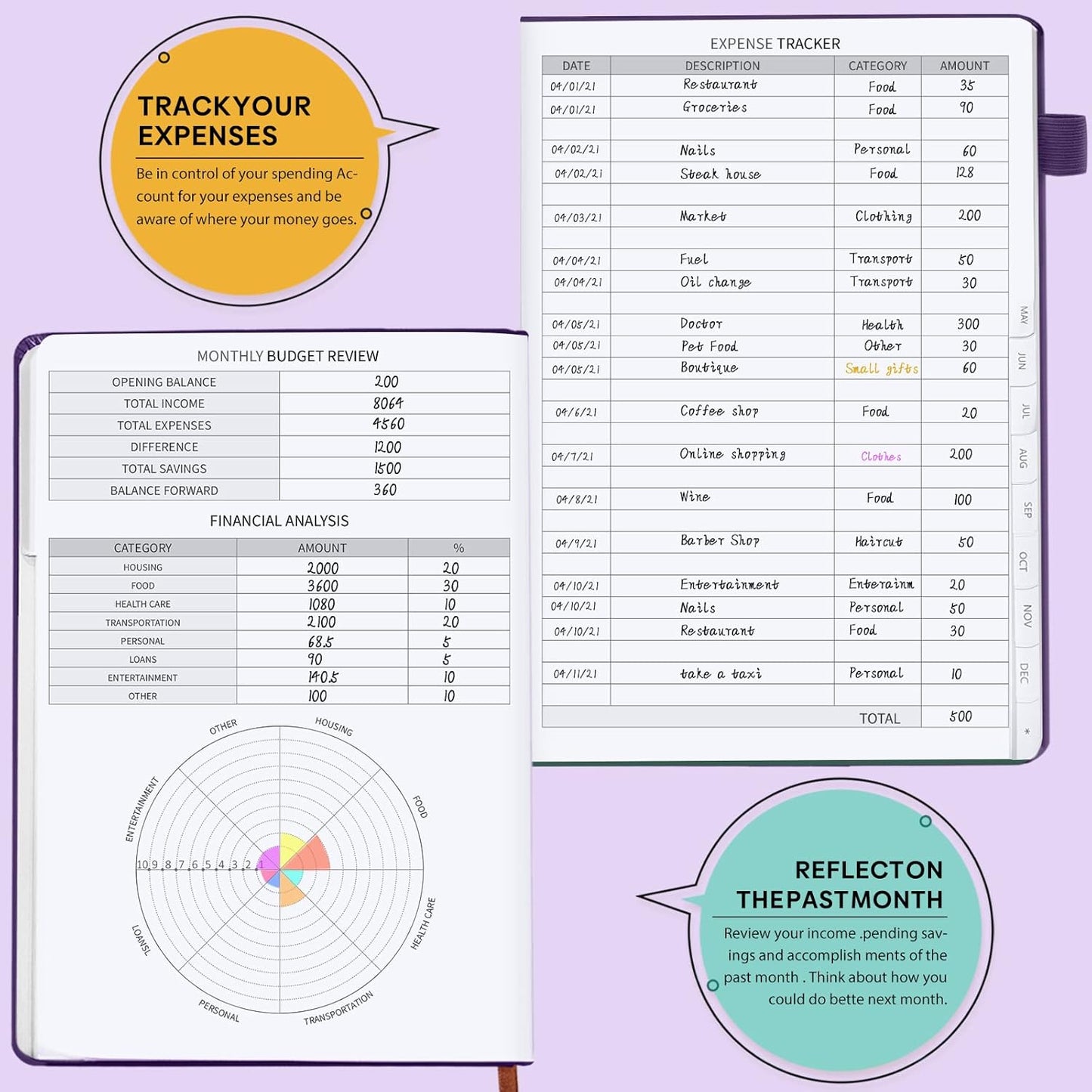 Budget Planner with Monthly Tabs - 7" x 10" Hardcover Budget Book, Monthly Bill Organizer with Pockets, Undated Finance Planner with Expense Tracker Notebook to Take Control Your Money-Purple