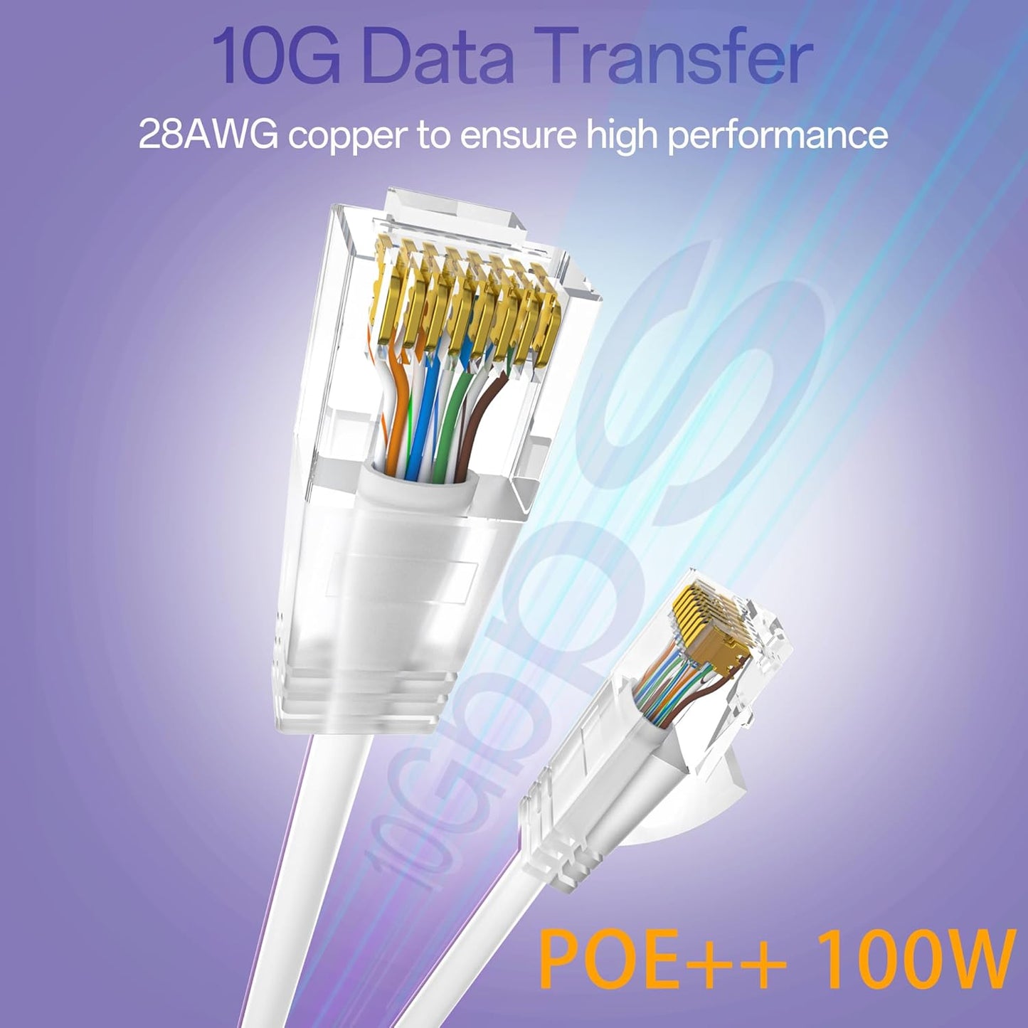 Cat6a Patch Cables 14ft (10 Pack) Slim, Cat6 Ethernet Patch Cable Pure Copper, Flexible Cat 6 Patch Cable 550MHZ 10G, Space-Saving Cat 6A Network Cables for Patch Panel, White