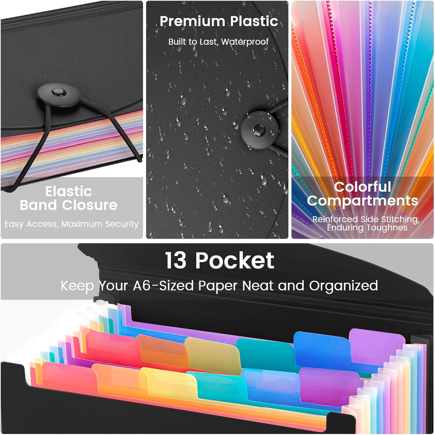 13 Pocket A6 Receipt Organizer, 2 Pack Small Accordion File Organizer, Coupon Organizer with Labels - Clear and Black