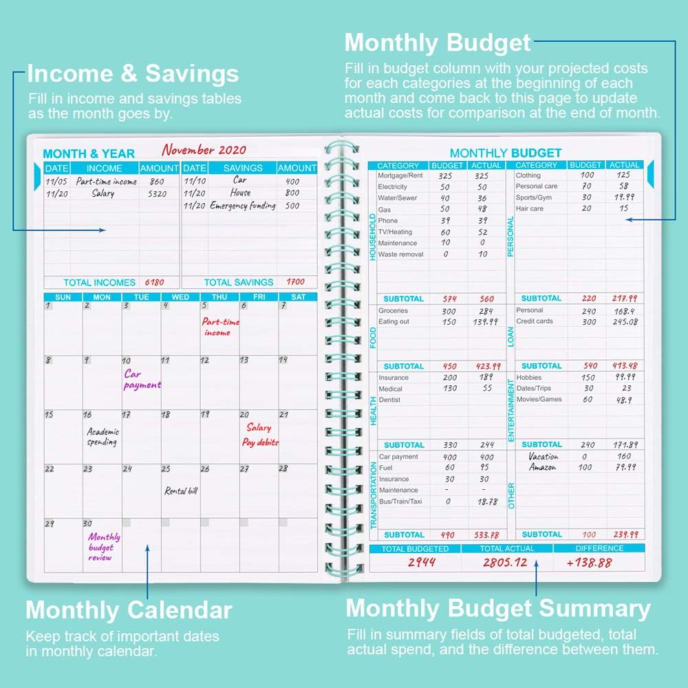 Budget Planner - Monthly Finance Organizer with Expense Tracker Notebook to Manage Your Money Effectively, Undated Finance Planner/Account Book, Start Anytime, 1 Year Use, A5, Teal
