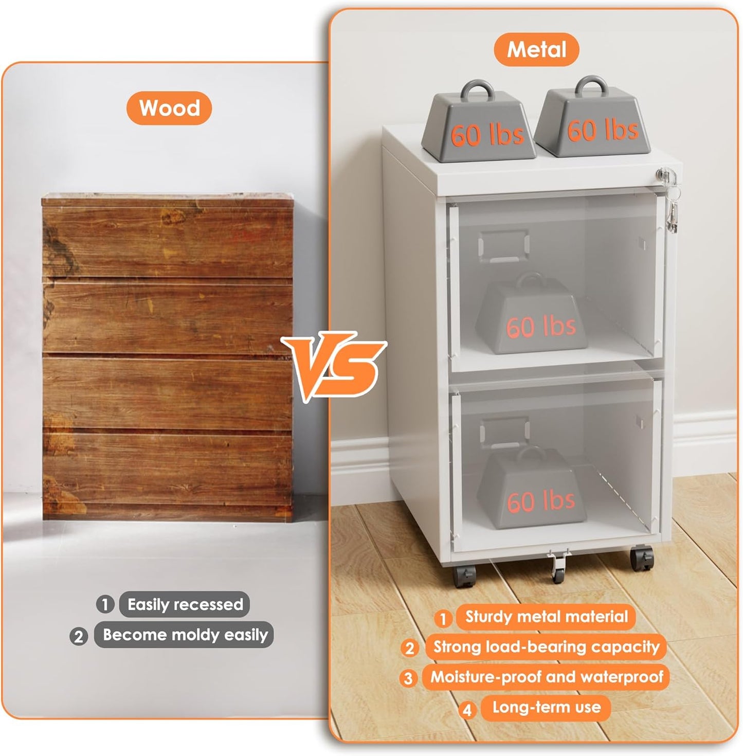 METAN 2 Drawer Vertical File Cabinet with Lock, Mobile Metal Filing Cabinet for Legal/Letter Size, Office Storage File Cabinet Under Desk with Card Holder,Assembly Required,White