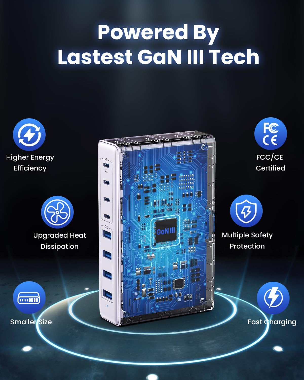 200W USB C Charger Block,8-Ports GaN III Fast Charging Station Hub,PD 65W Laptop Chargers Wall Charger Power Adapter for MacBook Pro/Air,DELL,Steam Desk,iPhone 16/15/14,iPad,Galaxy S25,Pixel-Purple