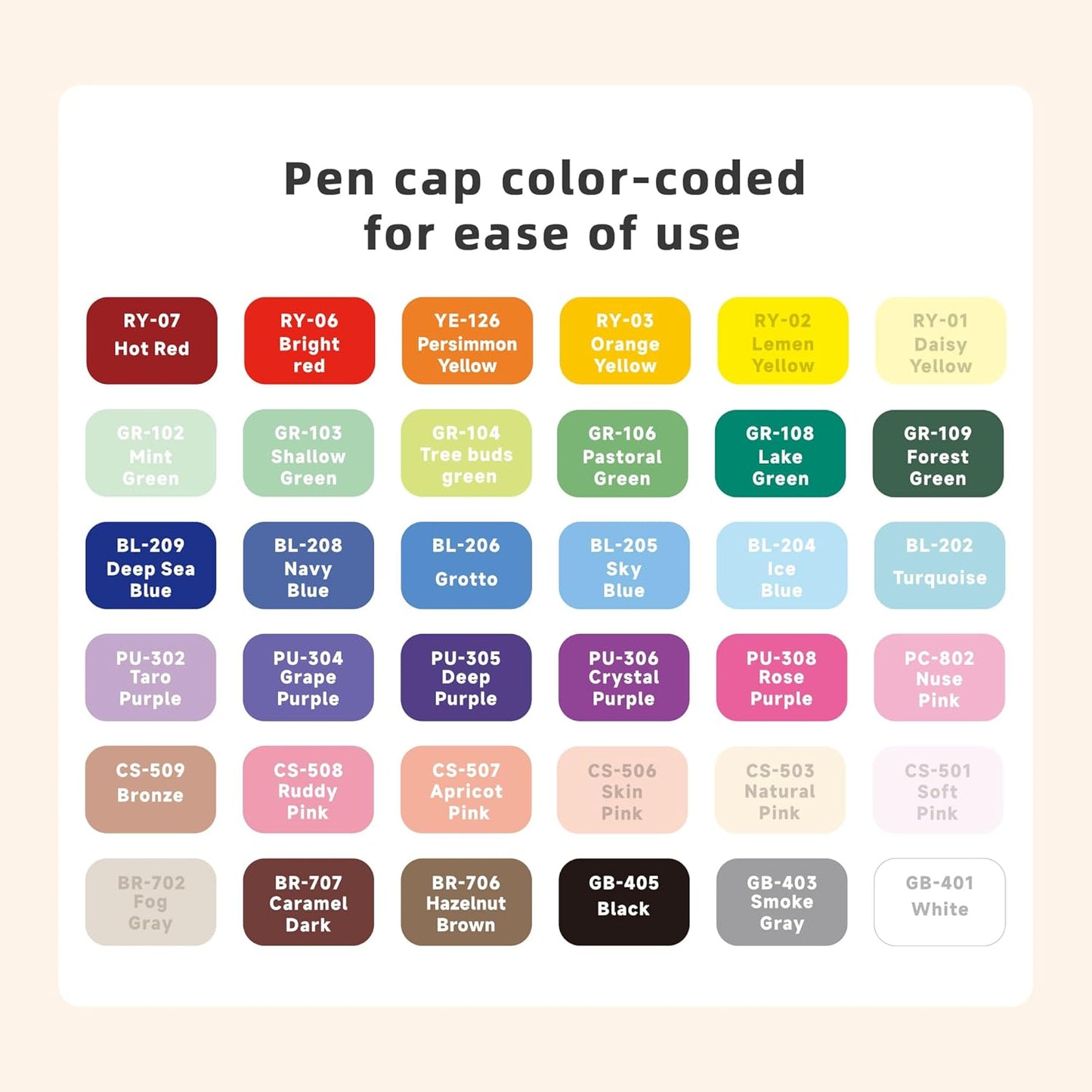 36 Colors Acrylic Paint Markers Set, Soft Brush Tip Acrylic Paint Pens Acrylic Markers for Rock, Egg, Wood, Glass, Canvas Painting, Coloring and Drawing, DIY Crafts Art Supplies