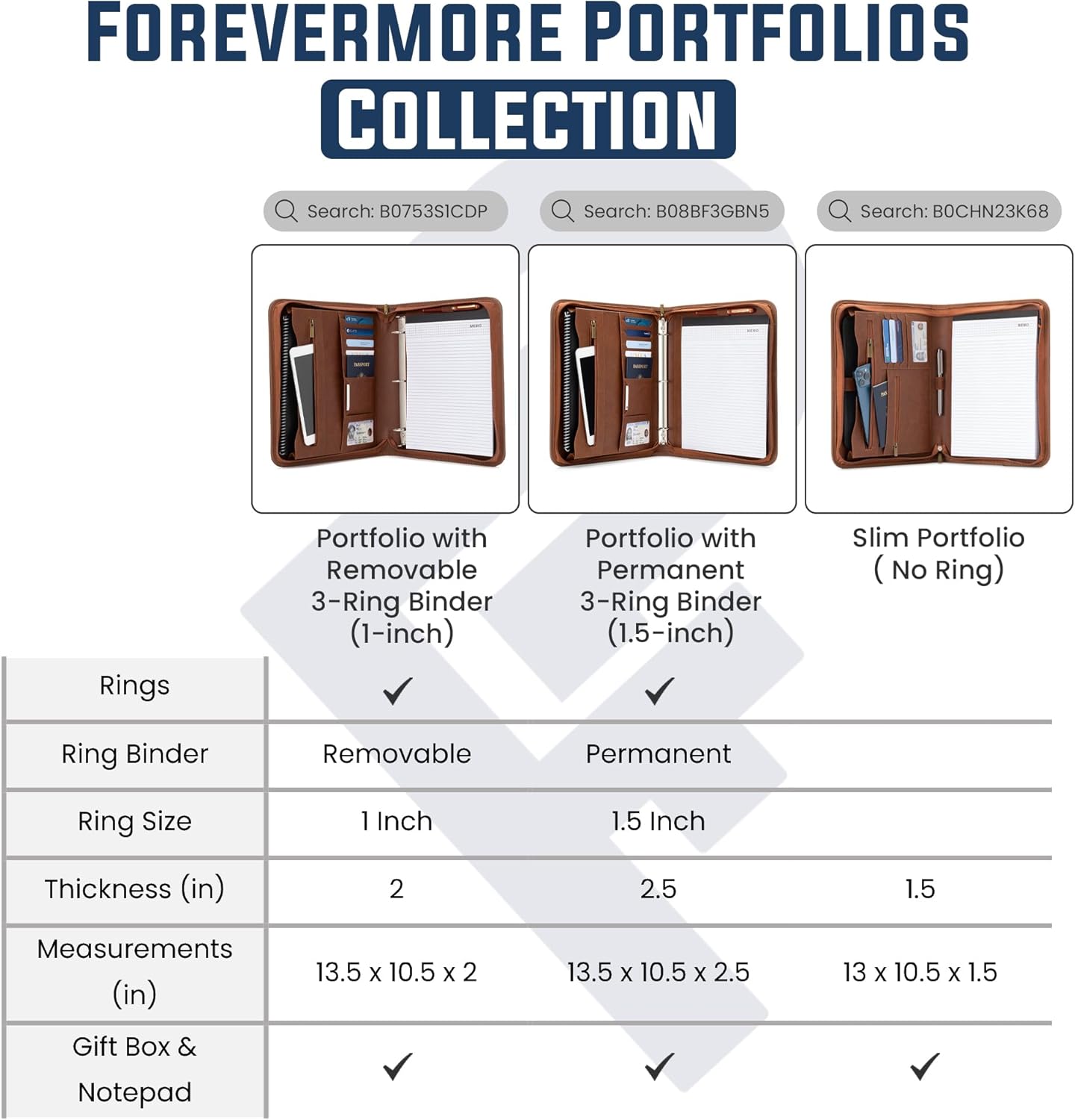 Padfolio Binder - Professional Faux Leather Travel Organizer Pouch for Tablet, Documents, Presentation Folders, Zipper Closure, Detachable 3-Ring Notepad - Gray