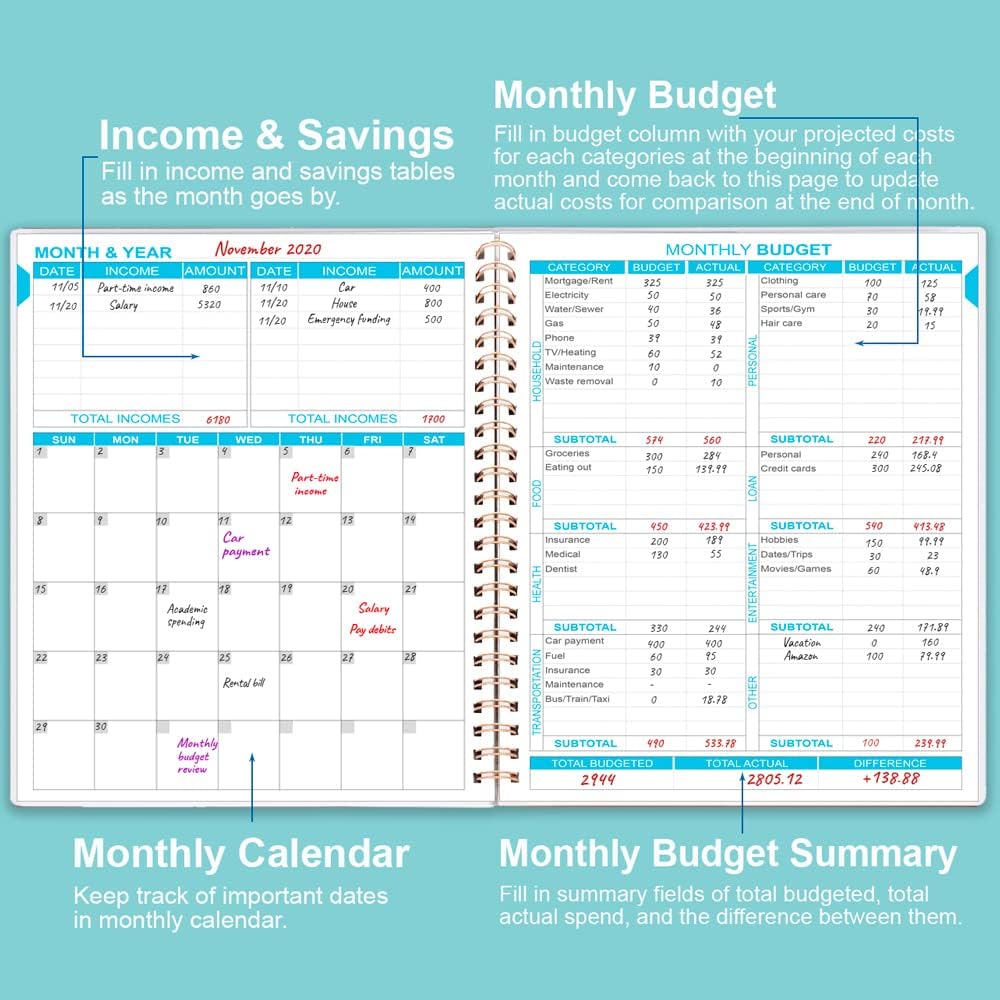 Budget Planner & Monthly Bill Organizer with Pockets. Expense Tracker Notebook, Budgeting Journal and Financial Planner Budget Book to Control Your Money, PP Cover, 8" x 9.5" – Teal Watercolor