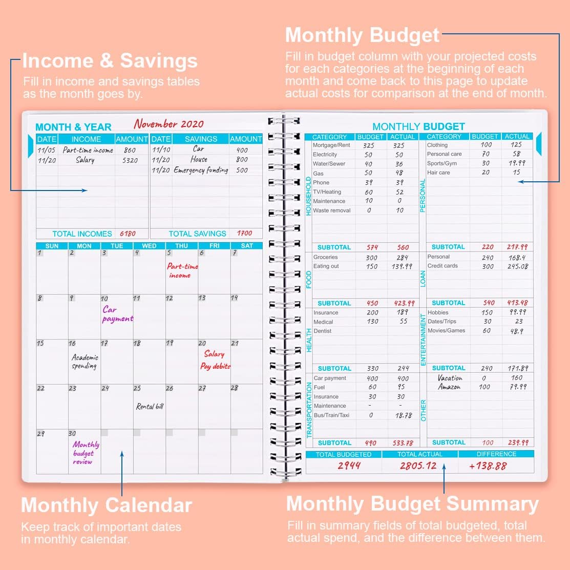 Budget Planner - Monthly Finance Organizer with Expense Tracker Notebook to Manage Your Money Effectively, Undated Finance Planner/Account Book, Start Anytime, 1 Year Use, A5, Twig