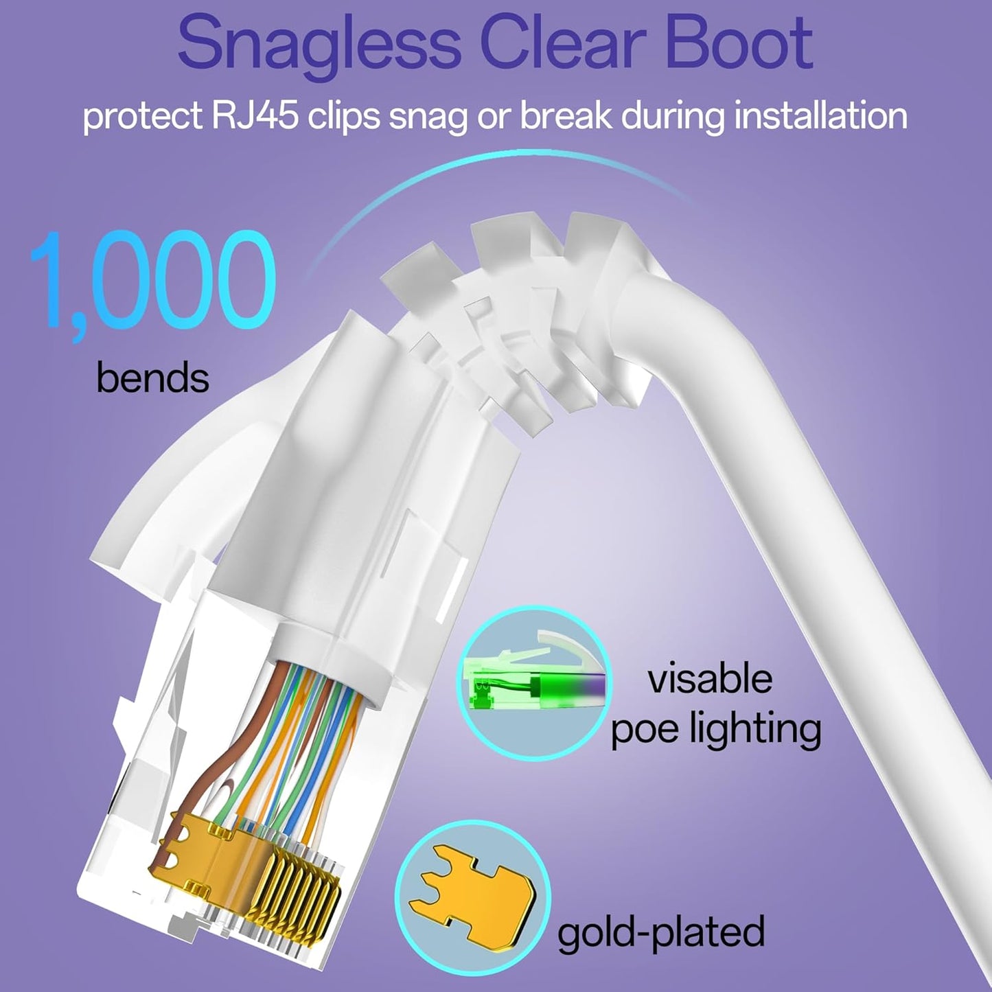 Cat6a Patch Cables 0.5ft (24 Pack) Slim, Cat6 Ethernet Patch Cable Pure Copper, Flexible Cat 6 Patch Cable 550MHZ 10G, Space-Saving Cat 6A Network Cables for Patch Panel, White