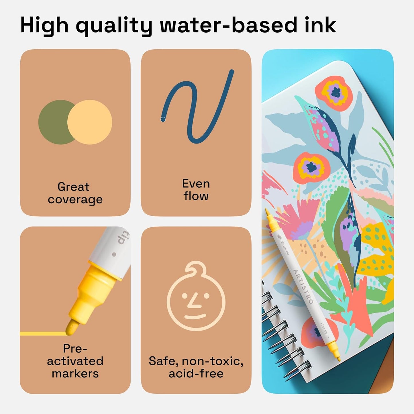 ARTISTRO 24 Pastel Dual-Tip Acrylic Paint Markers - Brush + Fine Tip Combo - Multi-Surface Paint Pens in Soft Colors