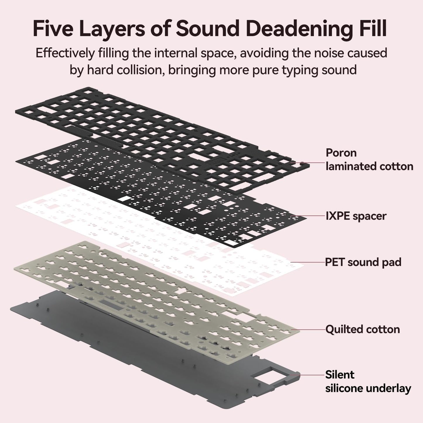 AUSDOM 98Pro Silent Wireless Mechanical Keyboard, Tri-Mode BT/2.4G/USB-C Hot Swappable Custom Quiet Keyboard with Backlit, Gasket Structure, PBT Keycaps, Pre-lubed Tactile Switches(Black Pink 97keys)