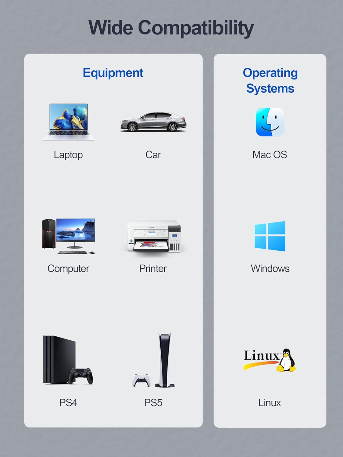 USB 3.0 Hub,4 Port USB Splitter Extender Portable Adapter Multiport Data Hub for Laptop,Xbox, Flash Drive,HDD,Console,Camera,Keyborad,Mouse Windows,Mac OS PC,Not Designed to Charge Devices-Orange
