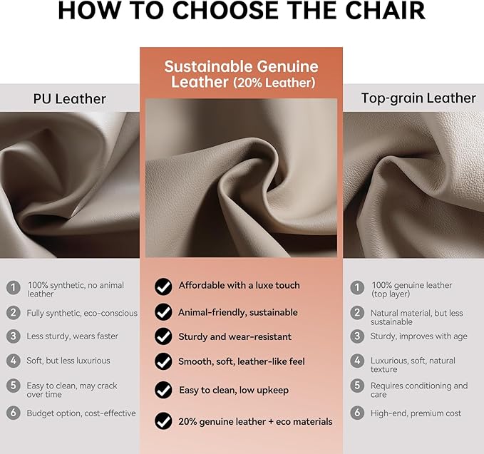 Dual Motor Electric Genuine Leather Executive Office Chair with Foot Rest, Comfortable Reclining Office Chair with Massage, Big and Tall High Back Comfy Ergonomic Home Office Desk Chairs 400lbs, Khaki