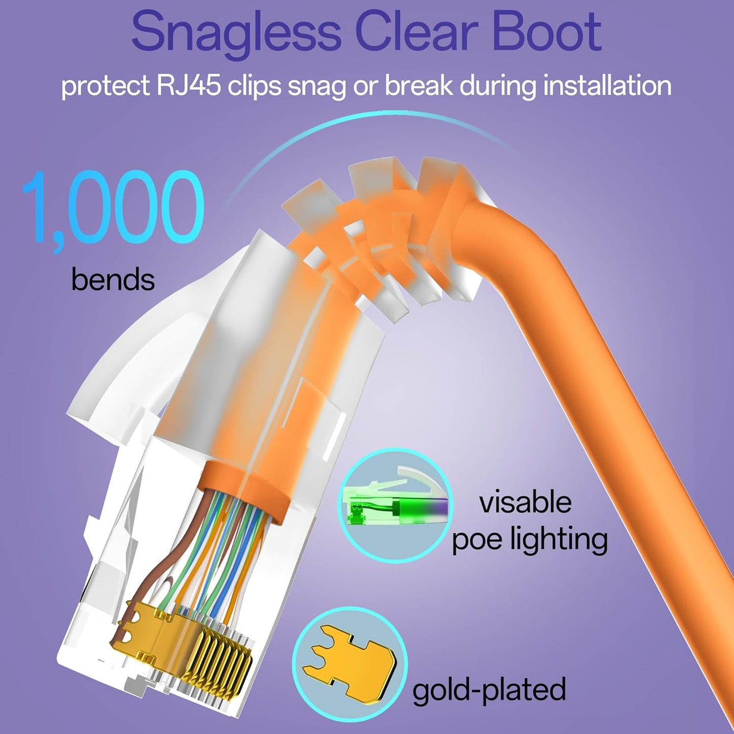 Cat6a Patch Cables 3ft (24 Pack) Slim, Cat6 Ethernet Patch Cable Pure Copper, Flexible Cat 6 Patch Cable 550MHZ 10G, Space-Saving Cat 6A Network Cables for Patch Panel, Orange