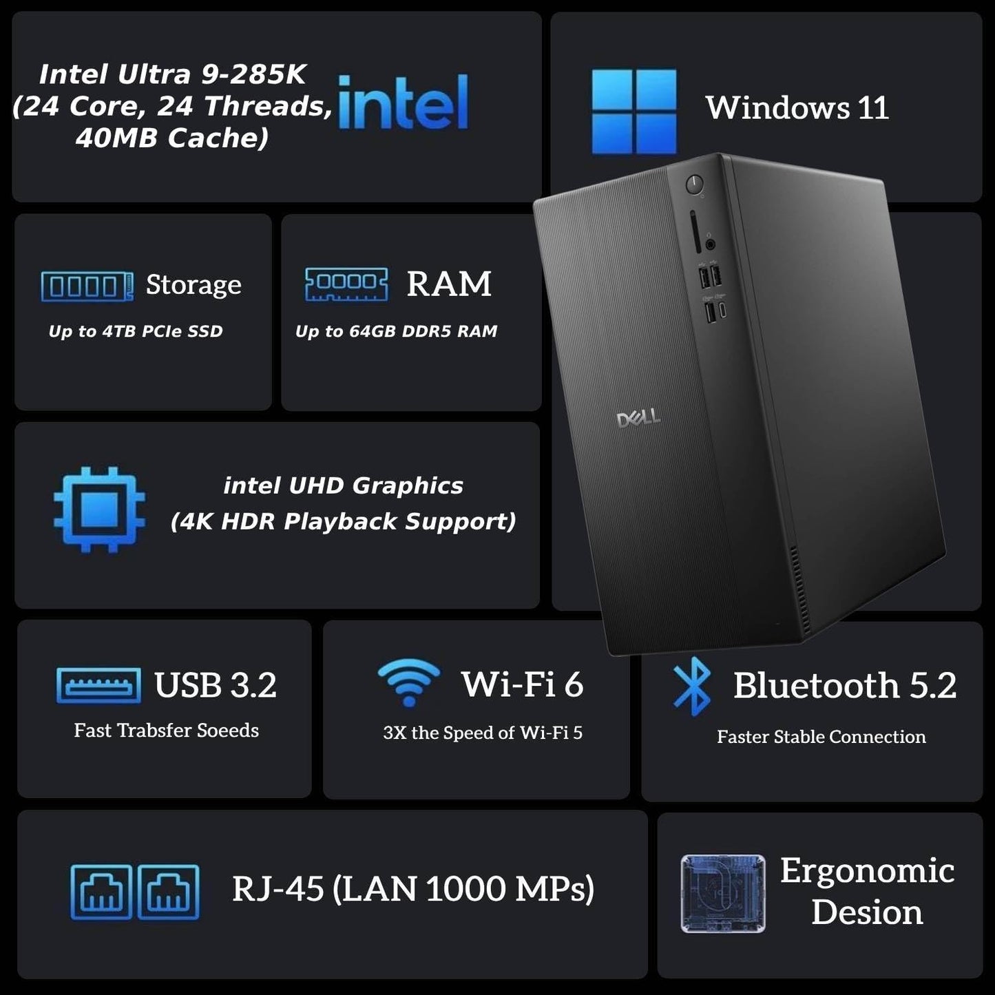 Dell 2025 ECT1250 Business Desktop - Intel Ultra 9-285K, (24 Core Processor 24 Threads), 64GB DDR5 Memory, 4TB PCIe SSD, Ultra-Quiet Design, Dual 4K Monitor Support, Keyboard and Mouse, Windows 11