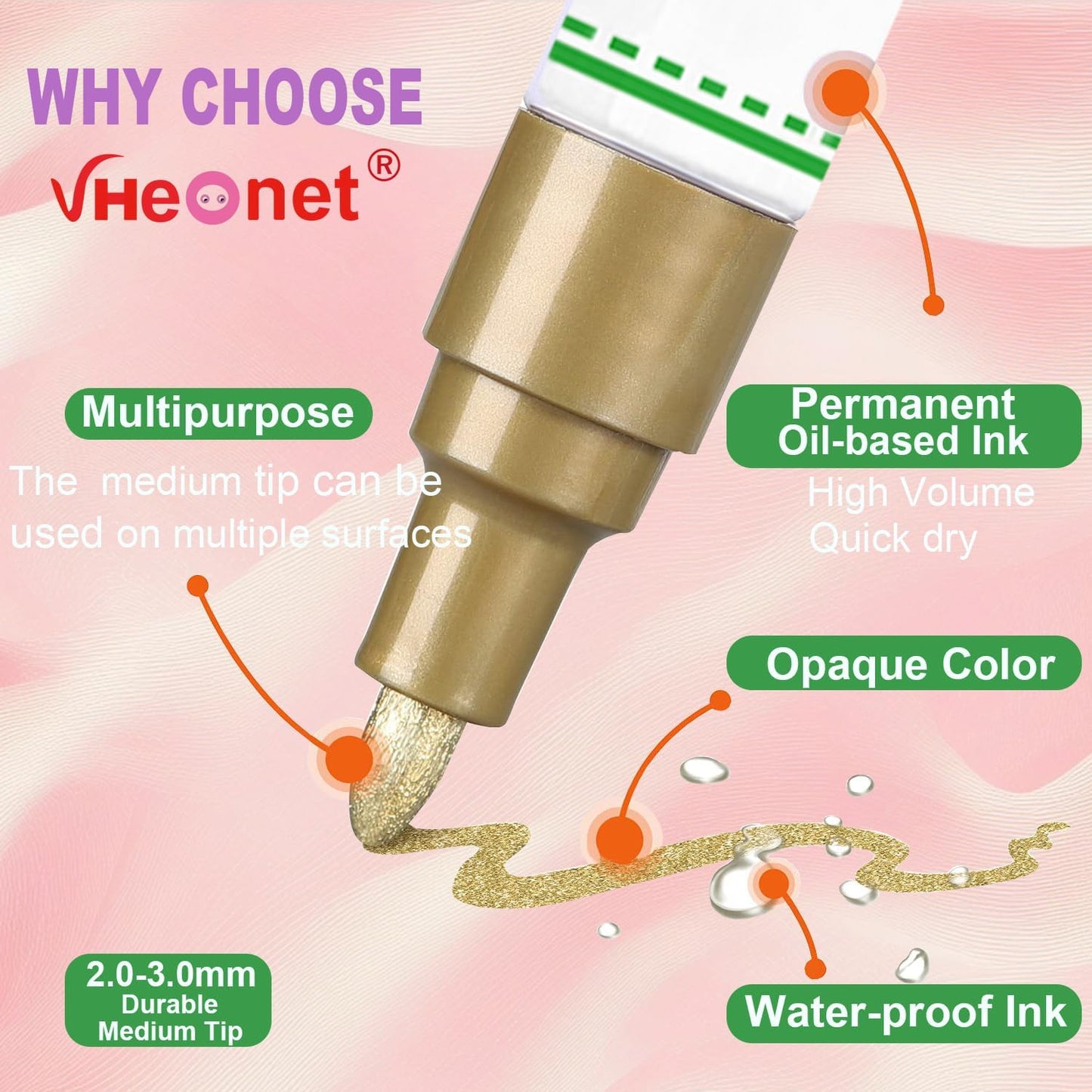 Blue Paint Pens marking pens Permanent Markers - 6 Pack Oil Based Waterproof Markers for Tire, Rubber,Wood, Rocks, Metal, Canvas,Plastic, Dark Surface,Craft office Supplies,Medium Point