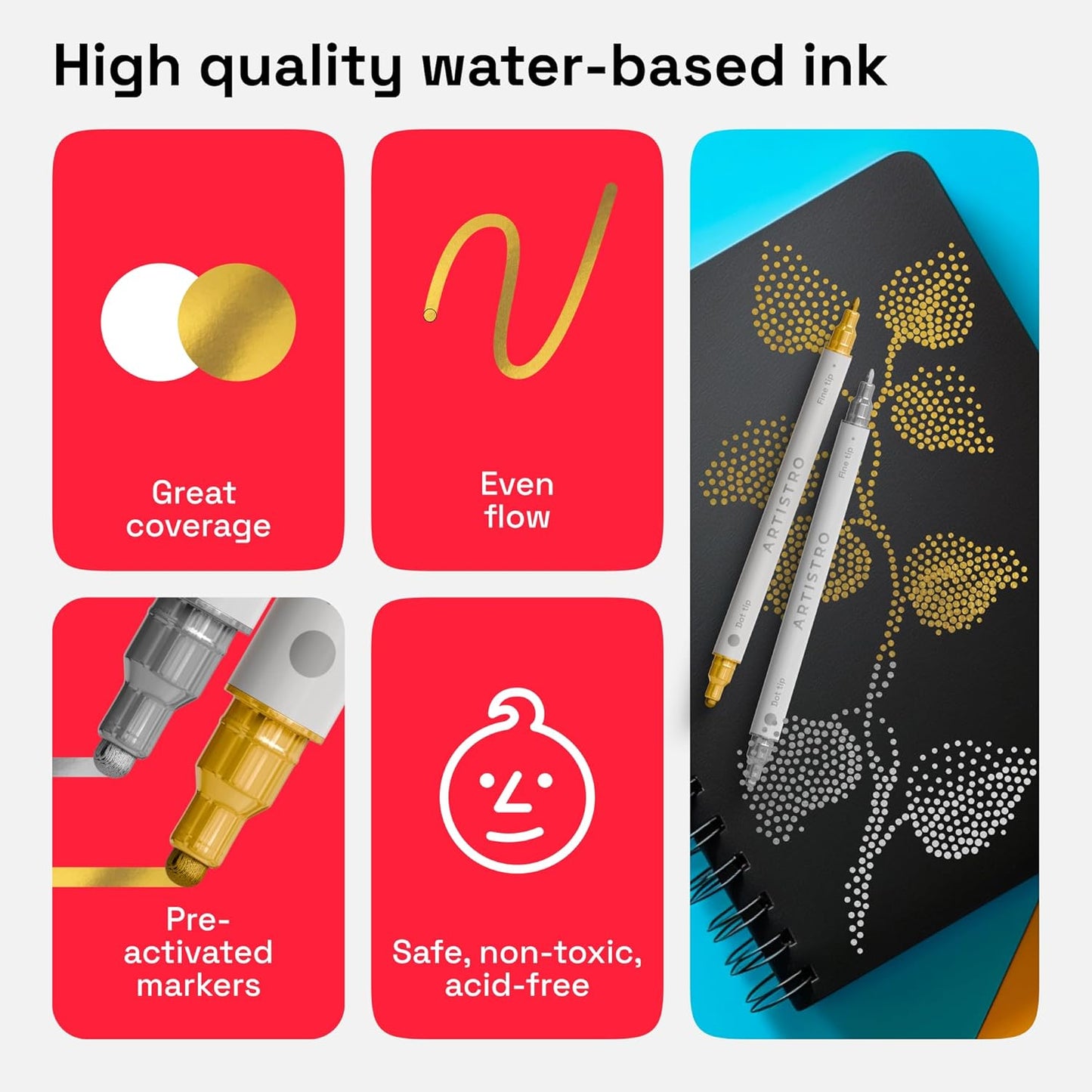 ARTISTRO 2 Silver&Gold Dual-Tip Acrylic Paint Pens - Multisurface Markers for Fabric, Plastic, & More, 5mm Dot + 1mm Fine Tips