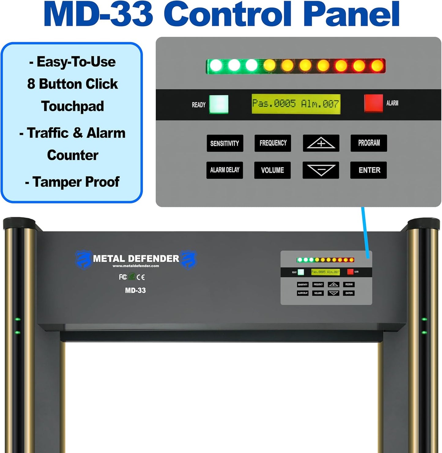 33 Zone Walk-Through Metal Detector,Metal Detector Door Frame,Door Sensor,Detector Sensor,Airport Baggage Scanner Safety,Metro and Train Station Checkpoint Detector