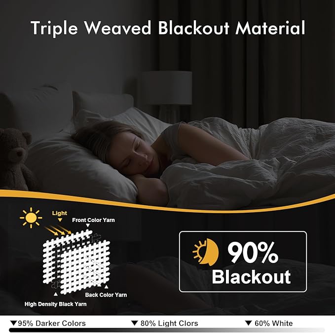 MIULEE Sage Green Blackout Curtains for Bedroom Living Room 84 Inches Long 2 Panels, Thermal Insulated Room Darkening Drapes Solid Grommet Top Noise Reducing Light Green Window Treatments 40x84 Inch